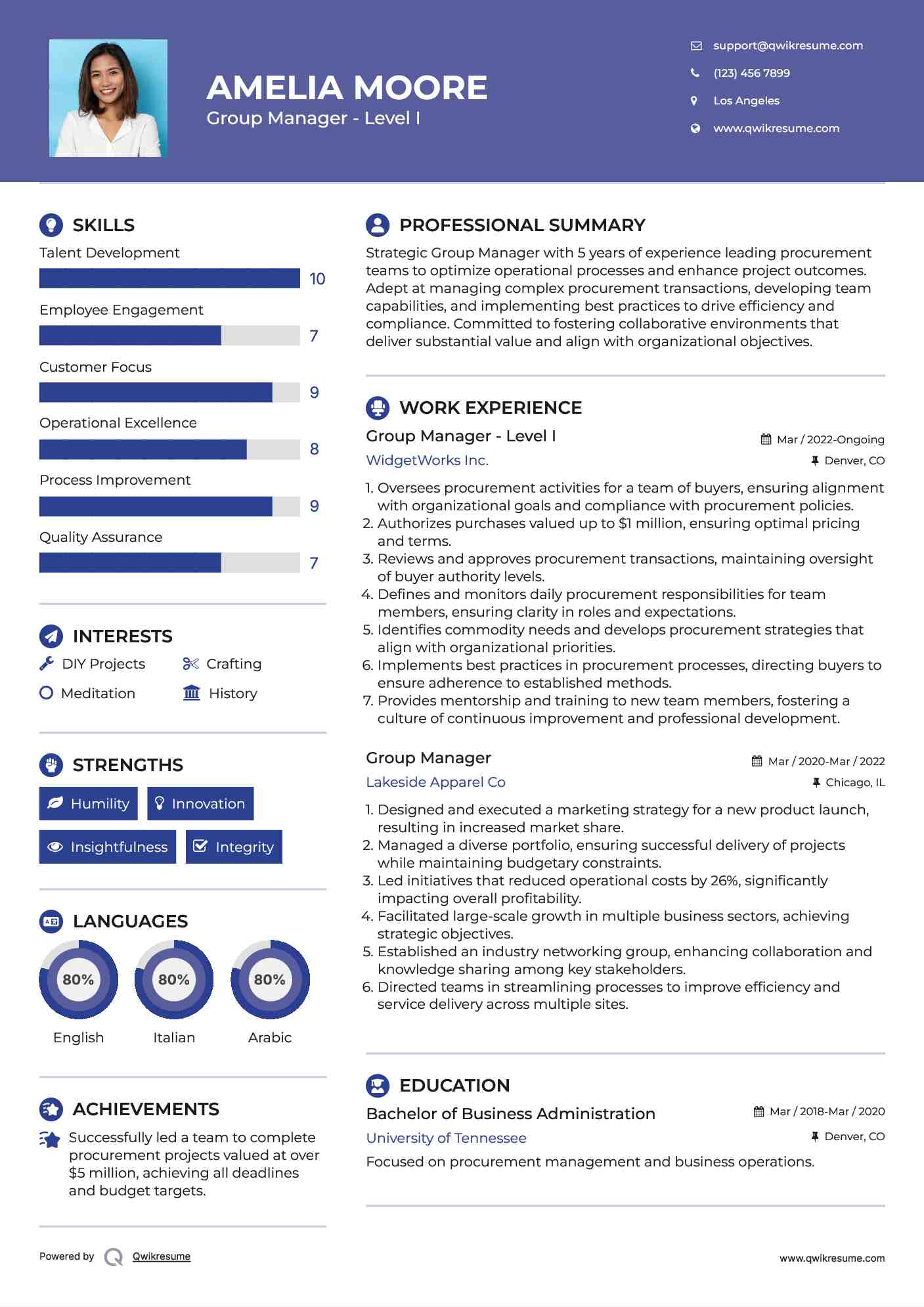 Group Manager - Level I Resume Example