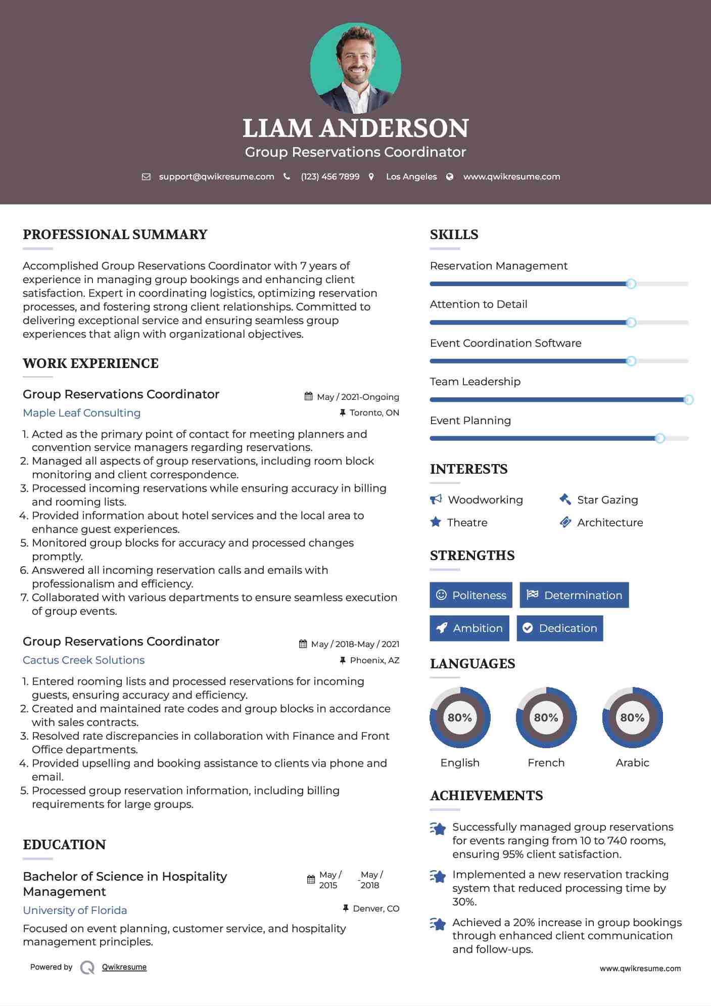 Group Reservations Coordinator Resume Format