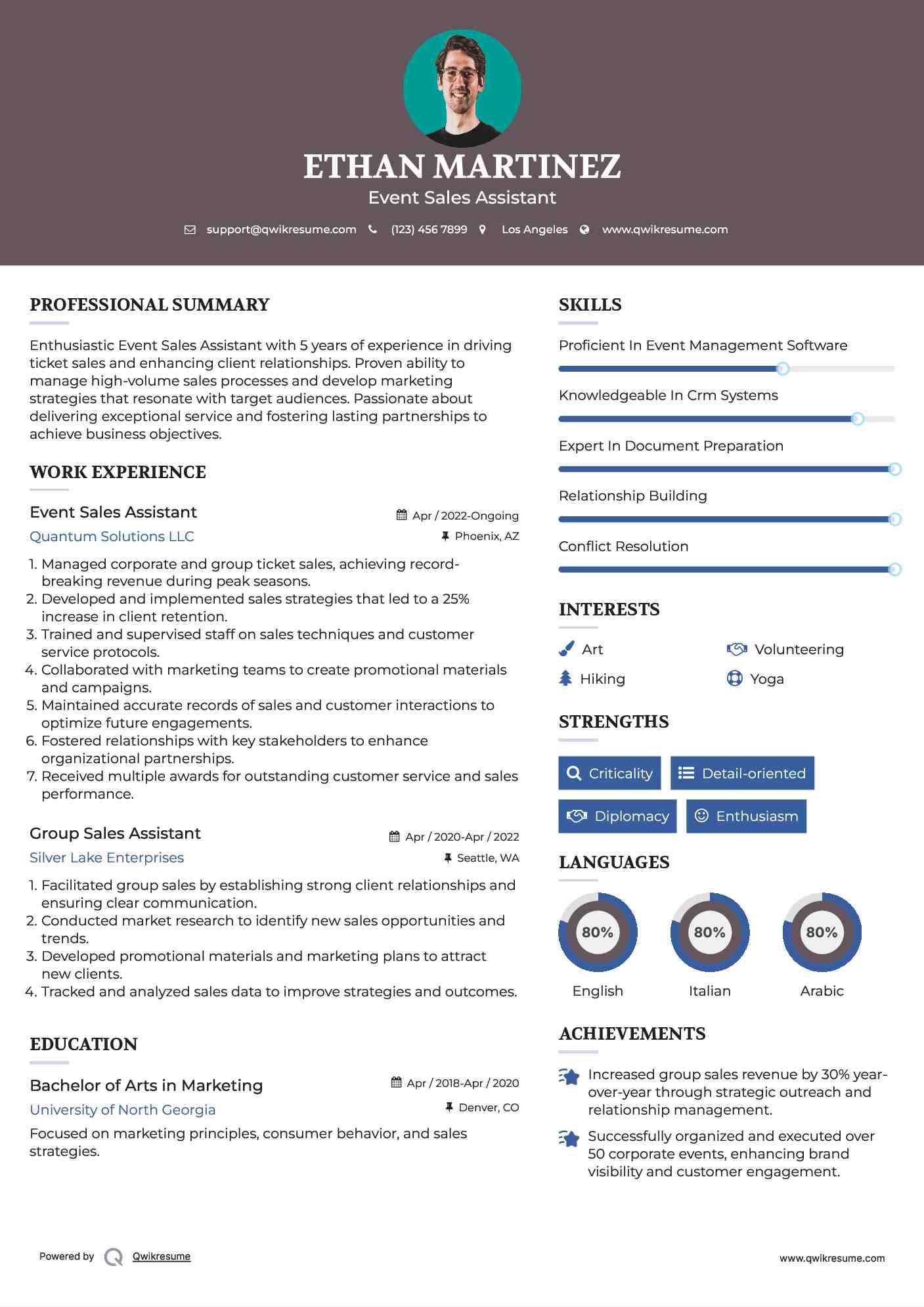 Event Sales Assistant Resume Format