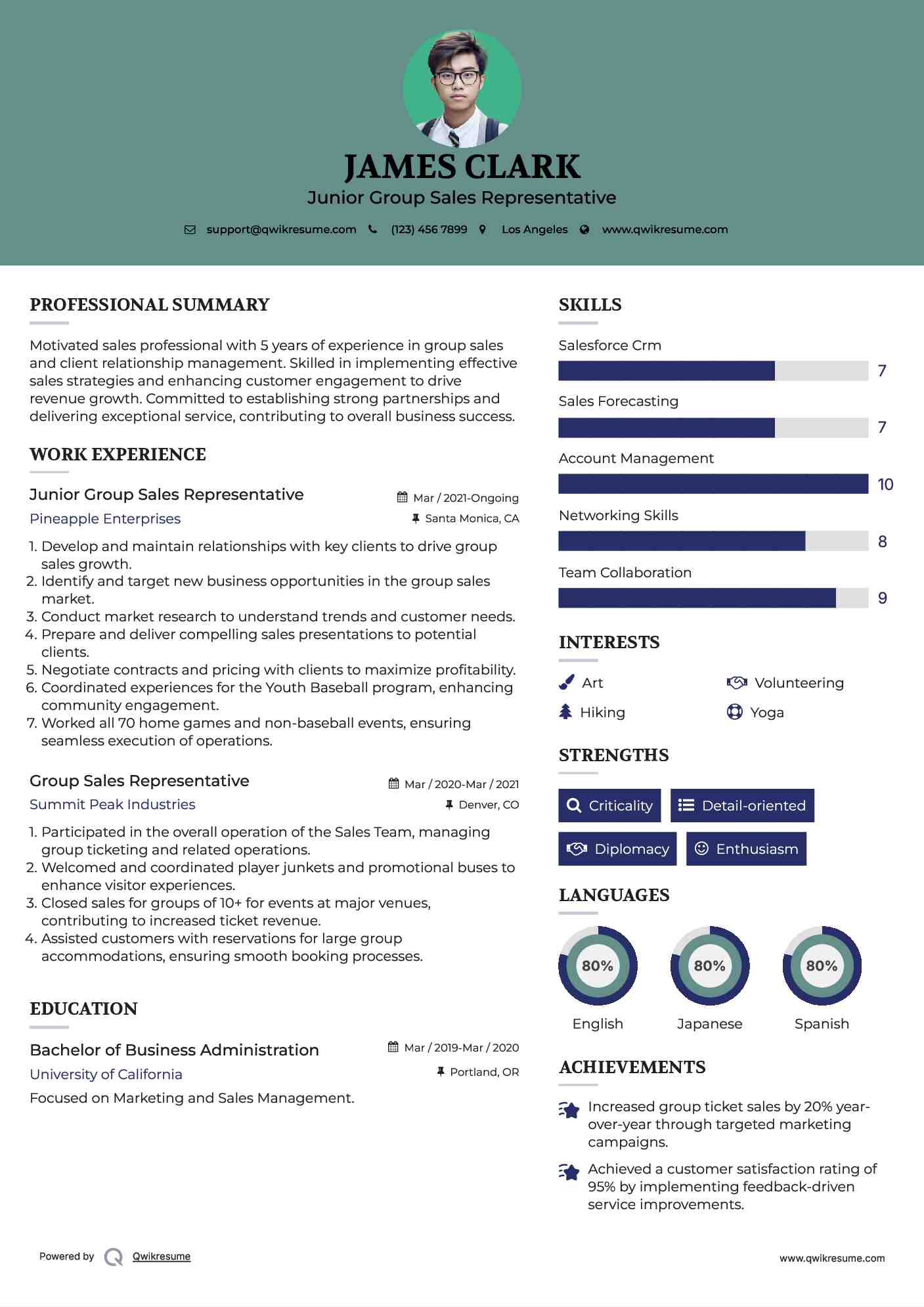Junior Group Sales Representative Resume Format
