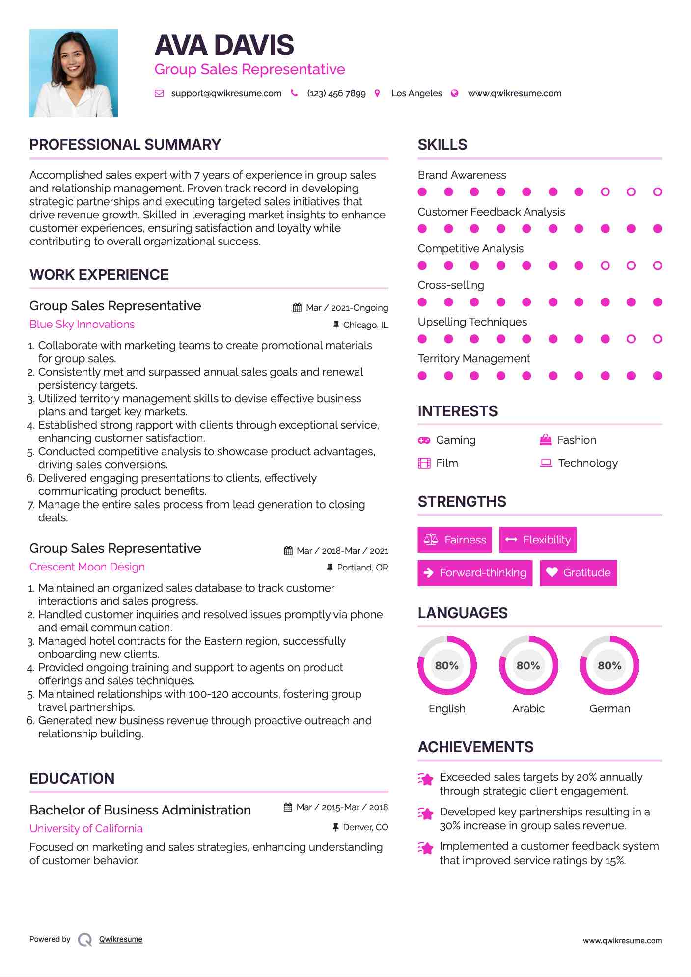 Group Sales Representative Resume Model