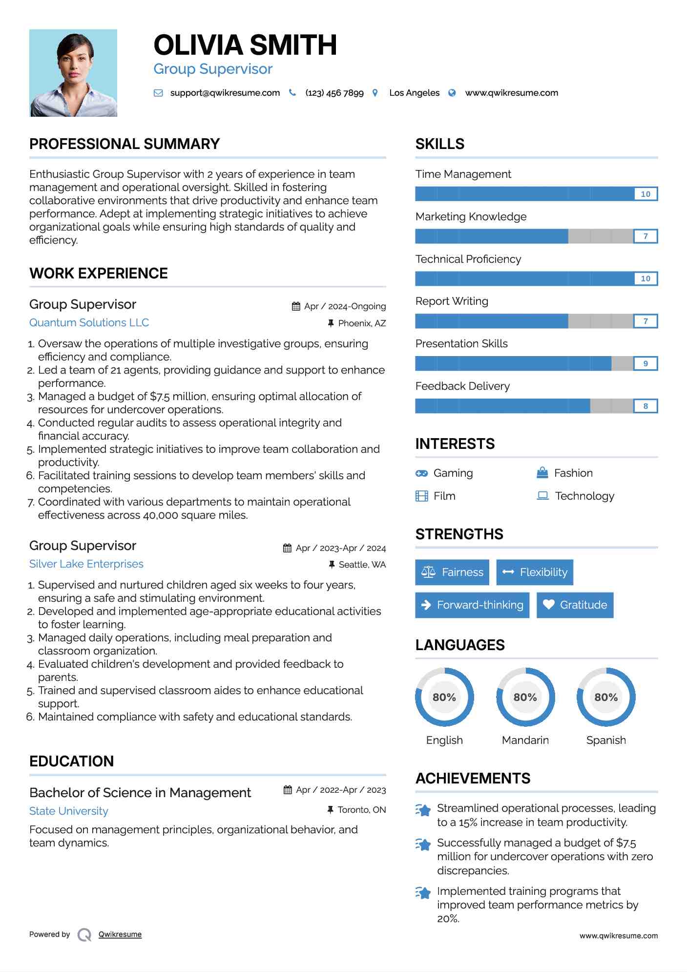 Group Supervisor Resume Model