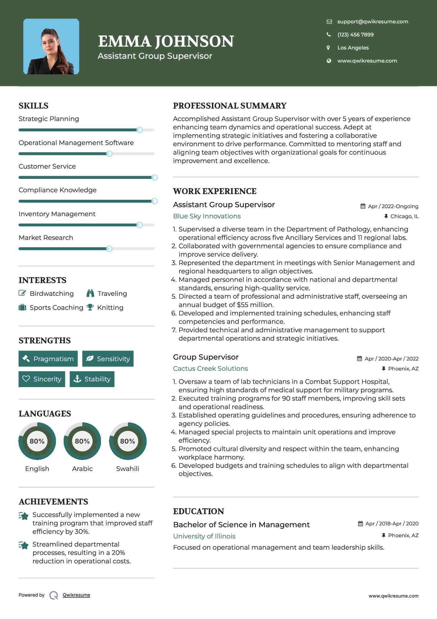 Assistant Group Supervisor Resume Model
