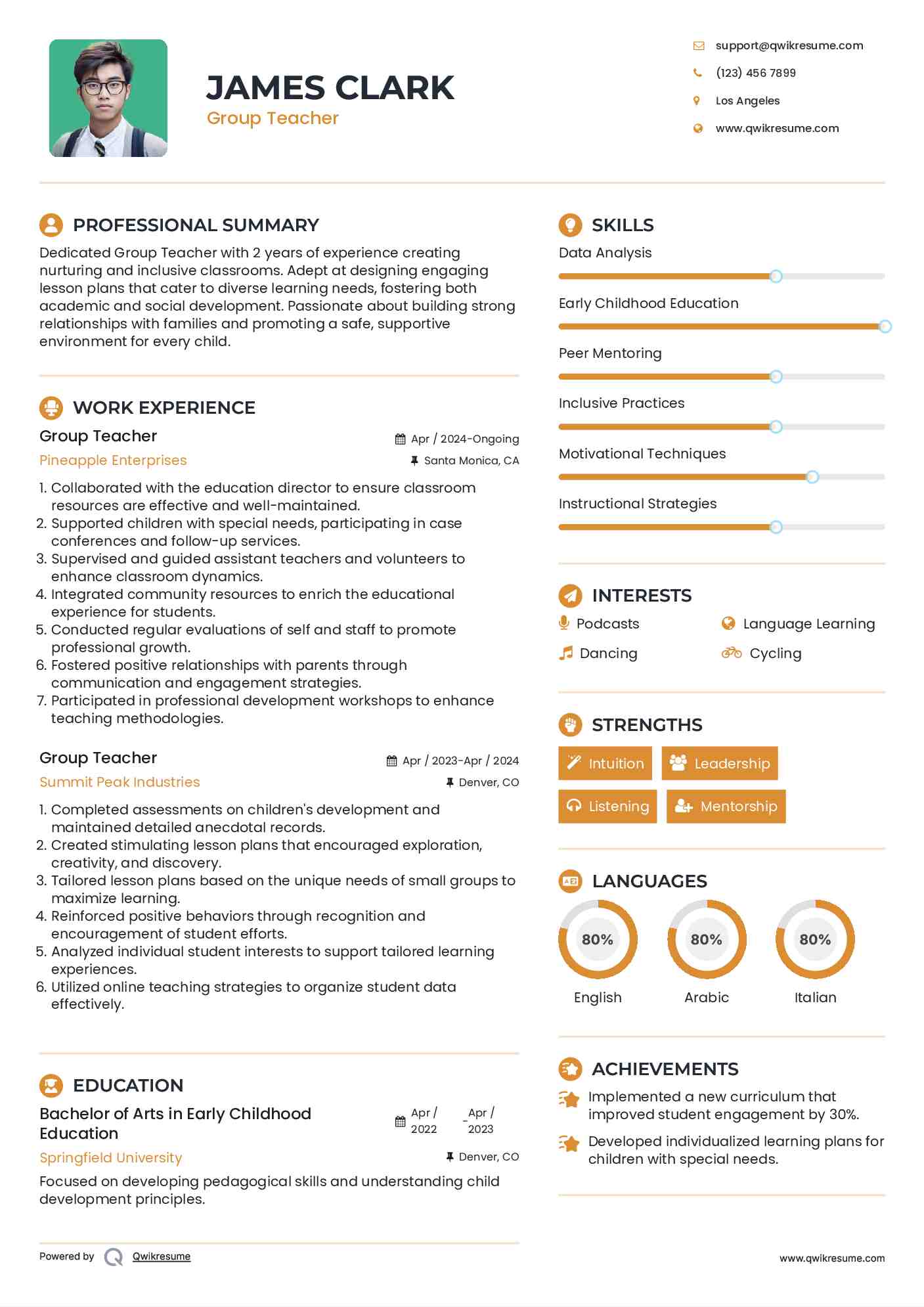 Group Teacher Resume Model