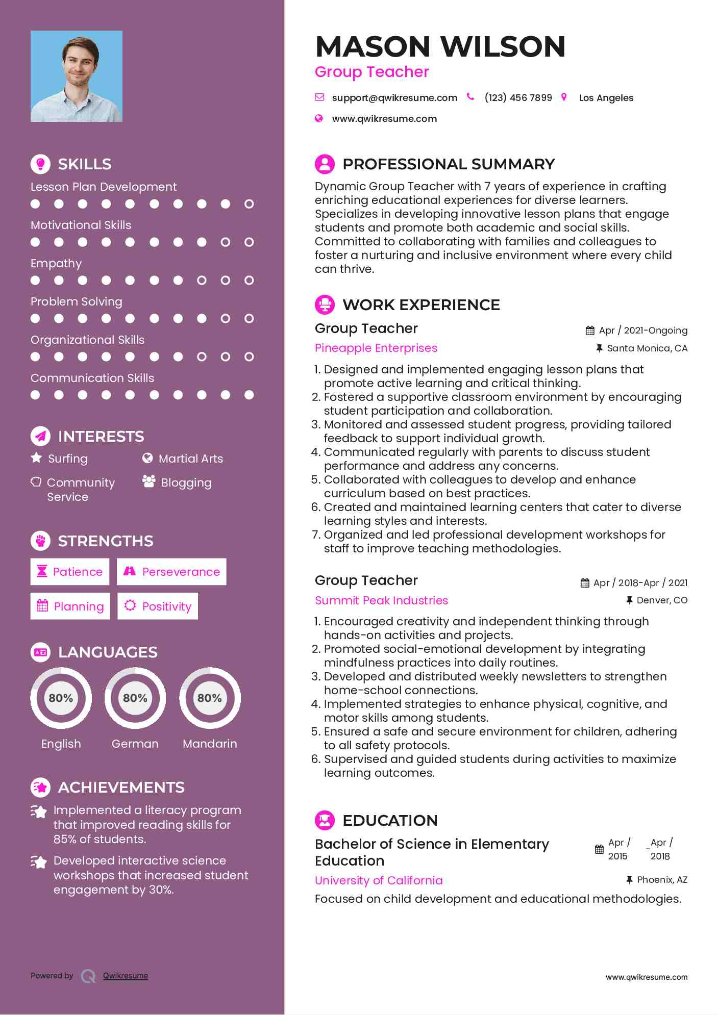 Group Teacher Resume Format