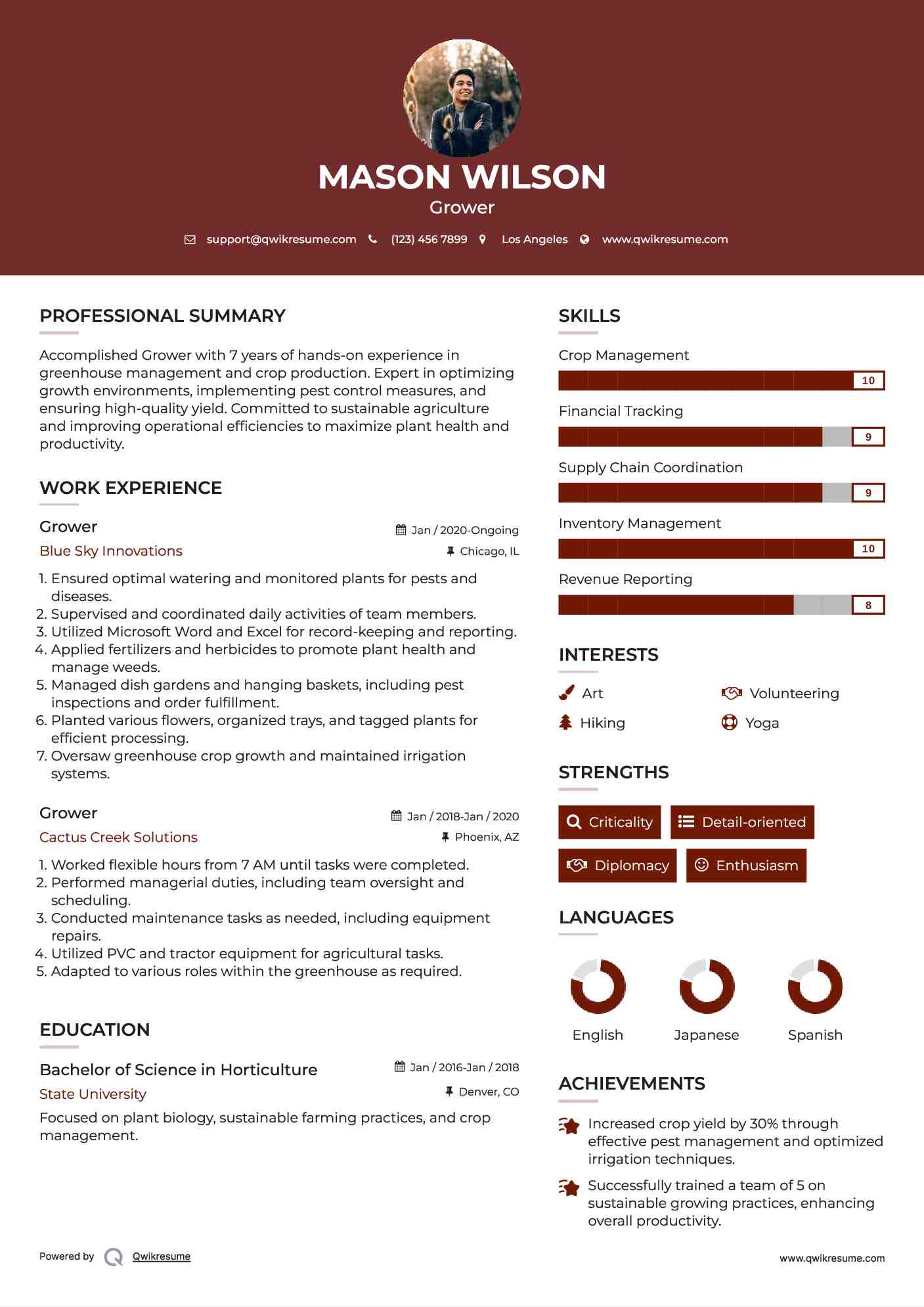Grower Resume Example