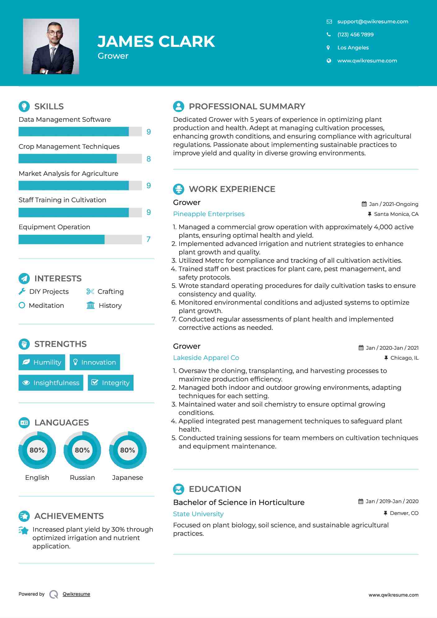 Grower Resume Sample