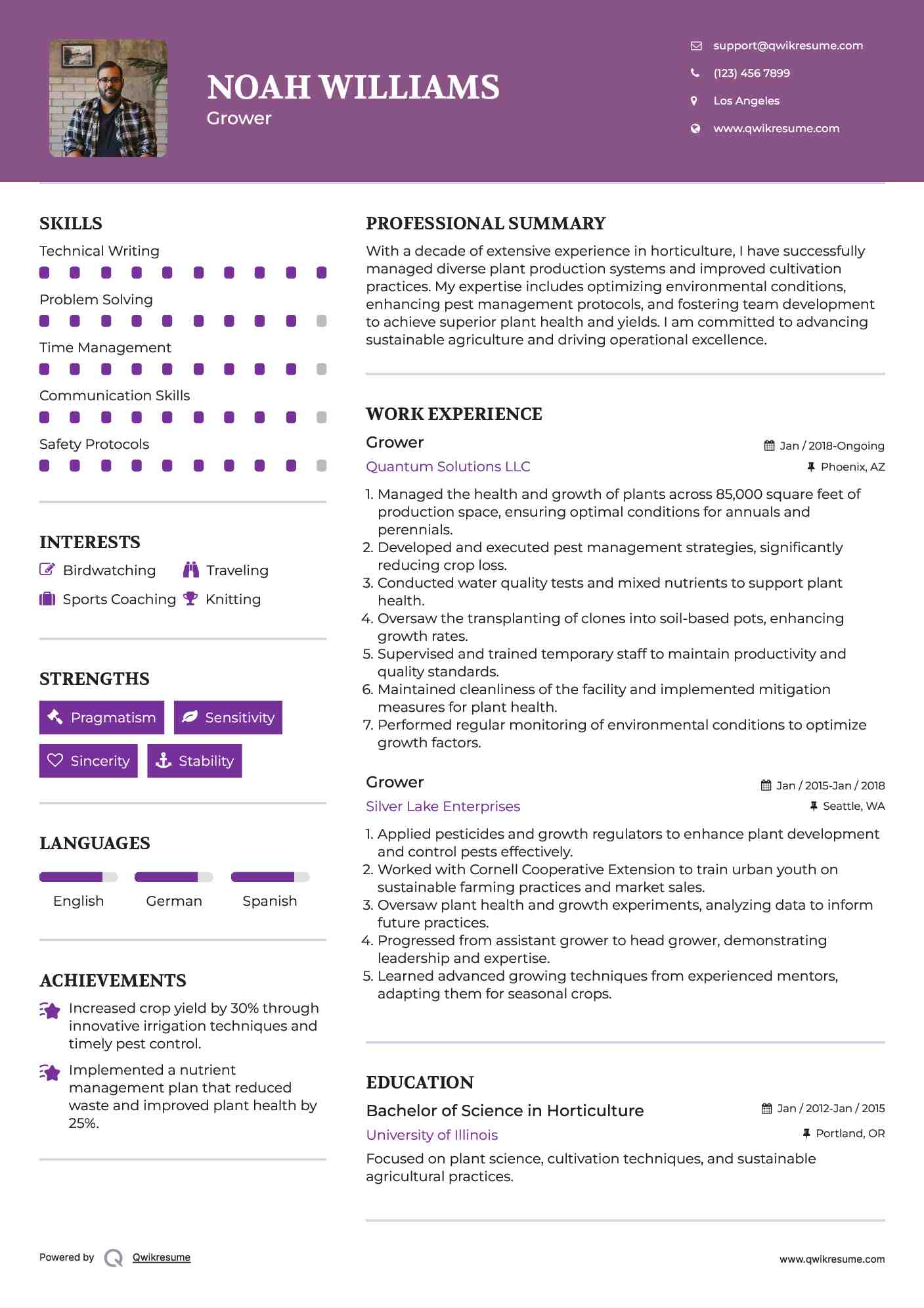 Grower Resume Sample