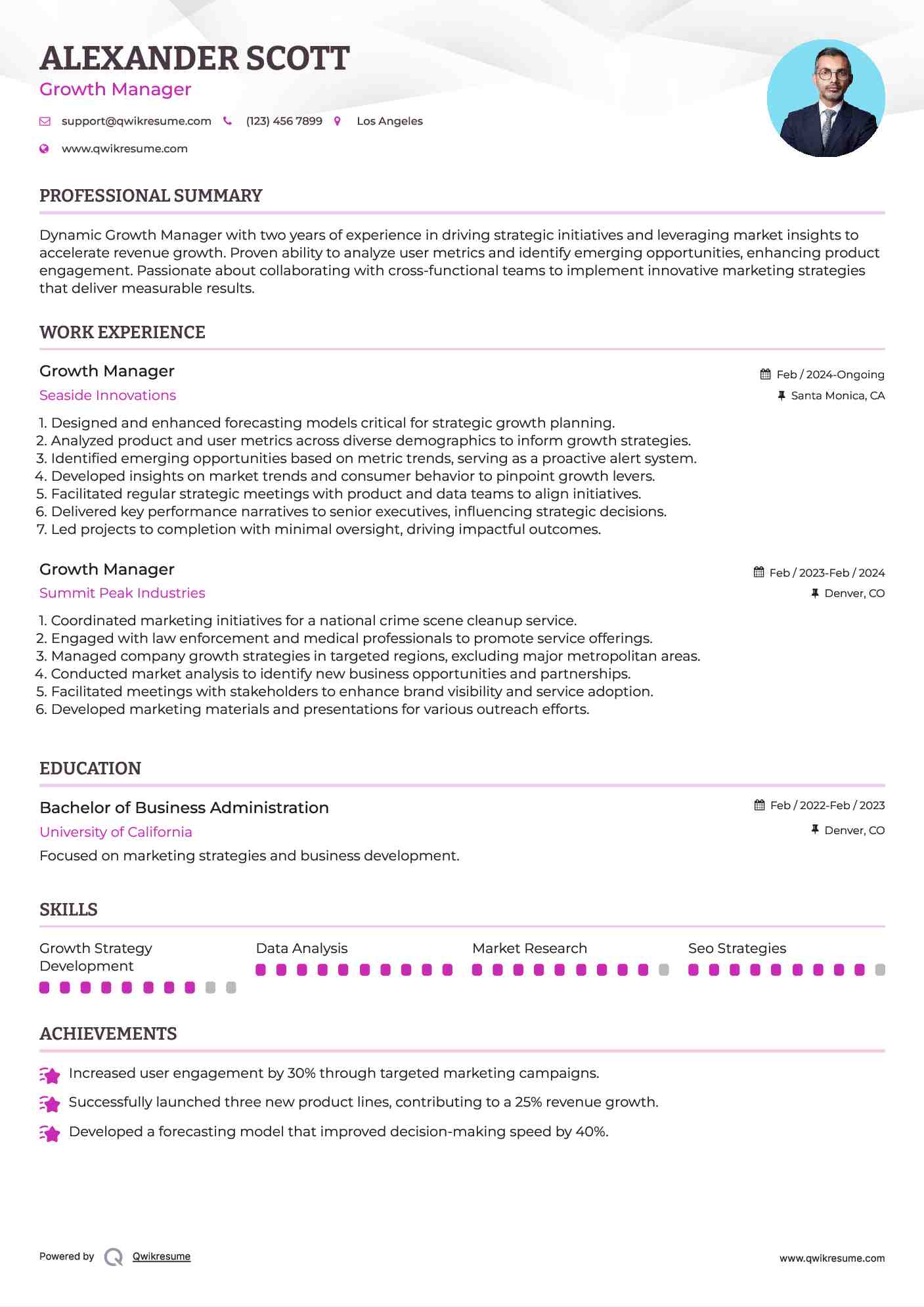 Growth Manager Resume Format