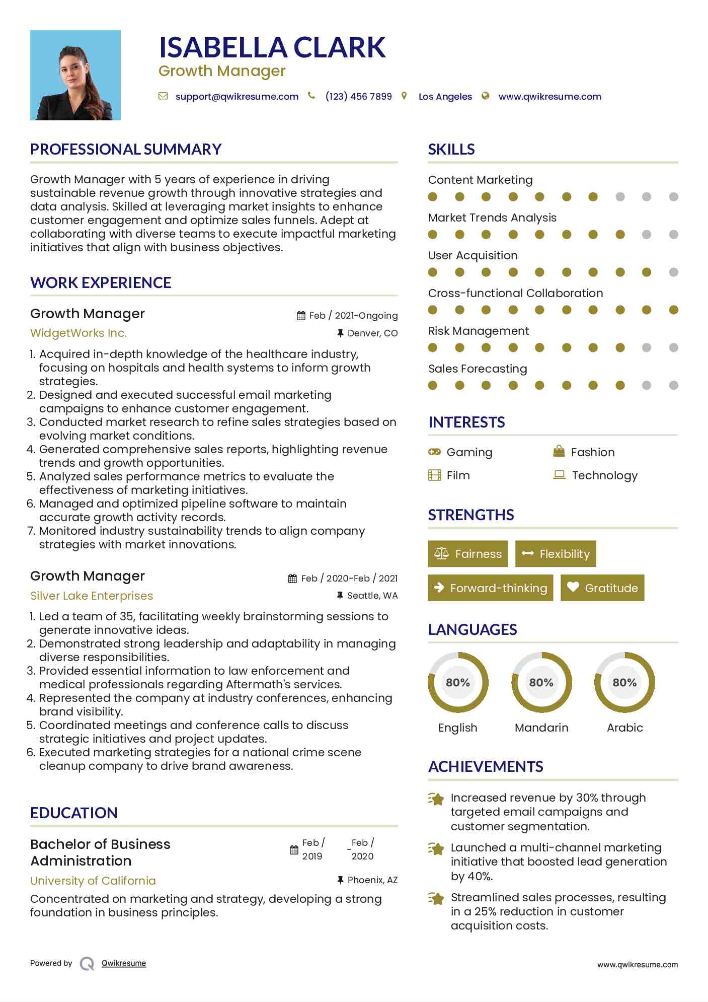 Growth Manager Resume Model