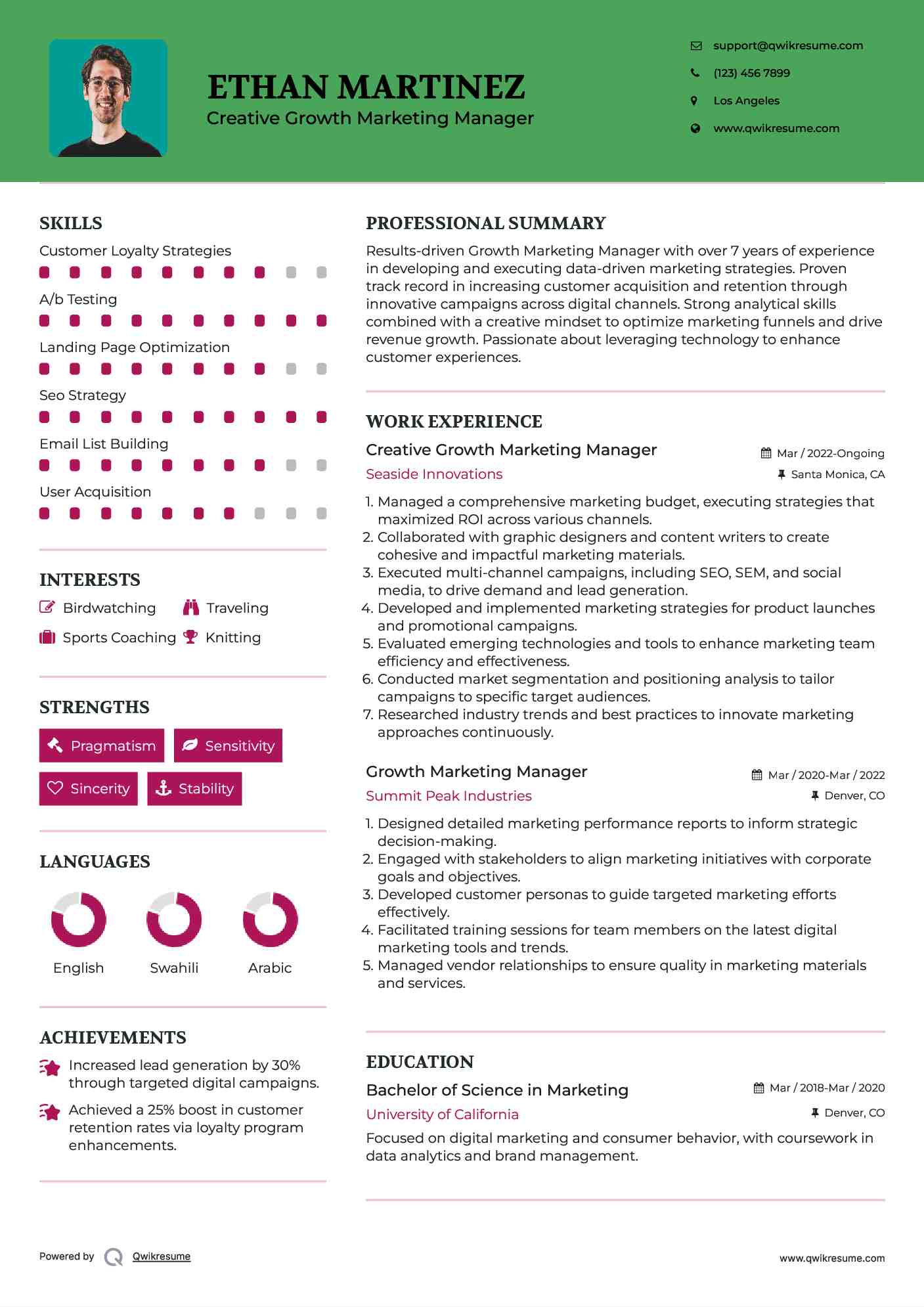 Creative Growth Marketing Manager Resume Model