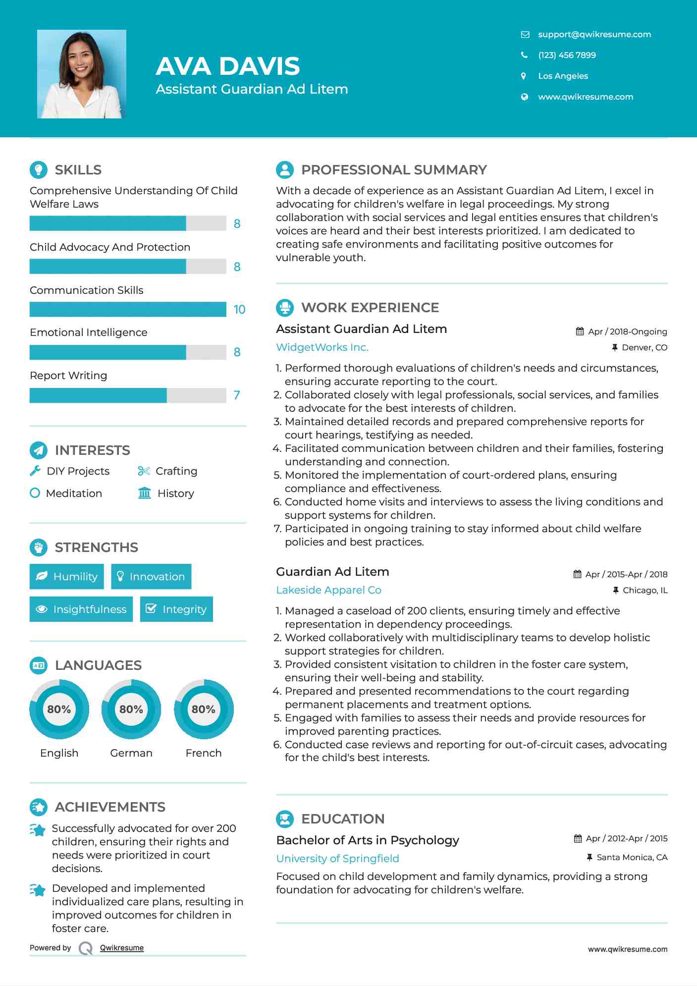 Assistant Guardian Ad Litem Resume Model