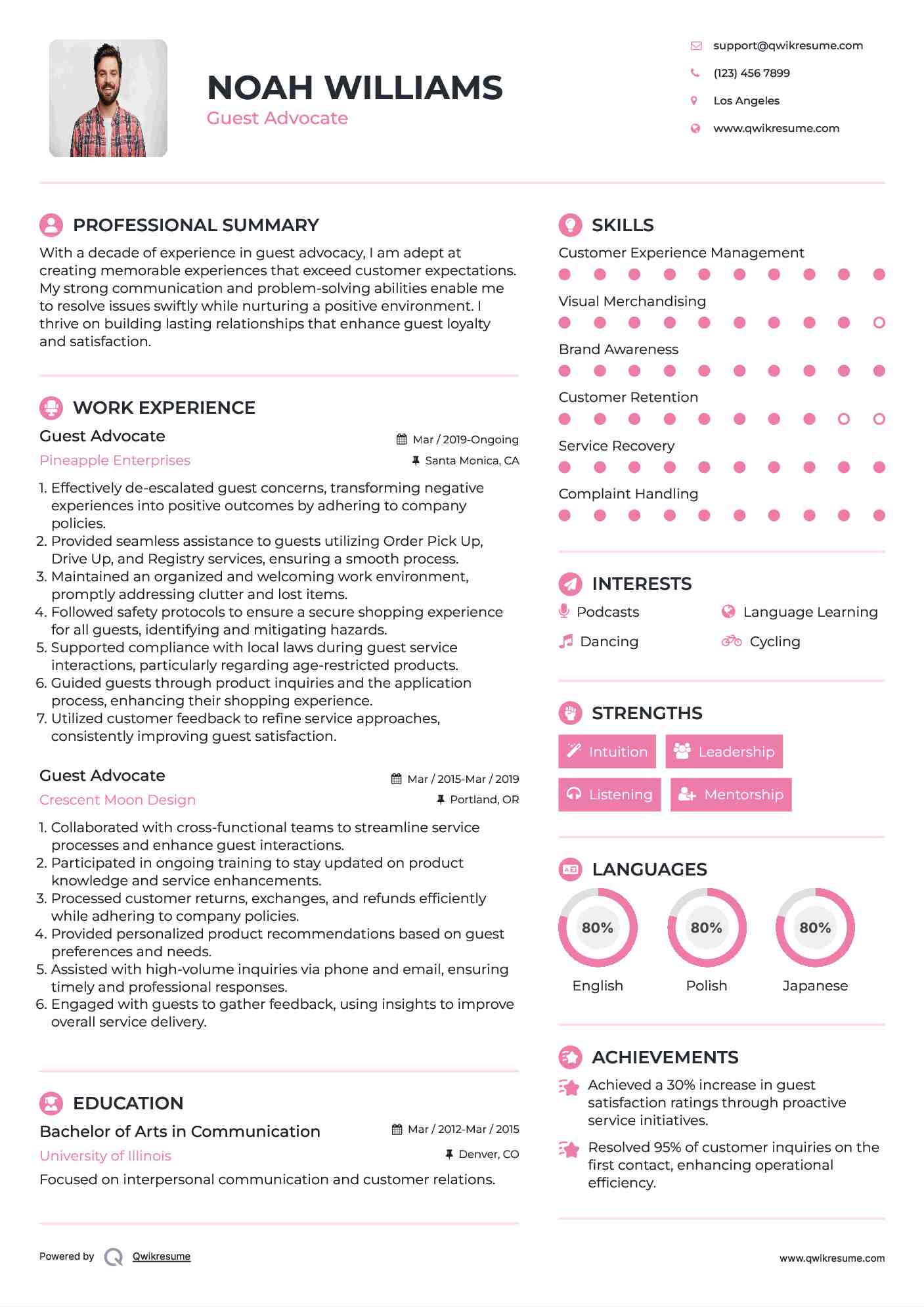 Guest Advocate Resume Model