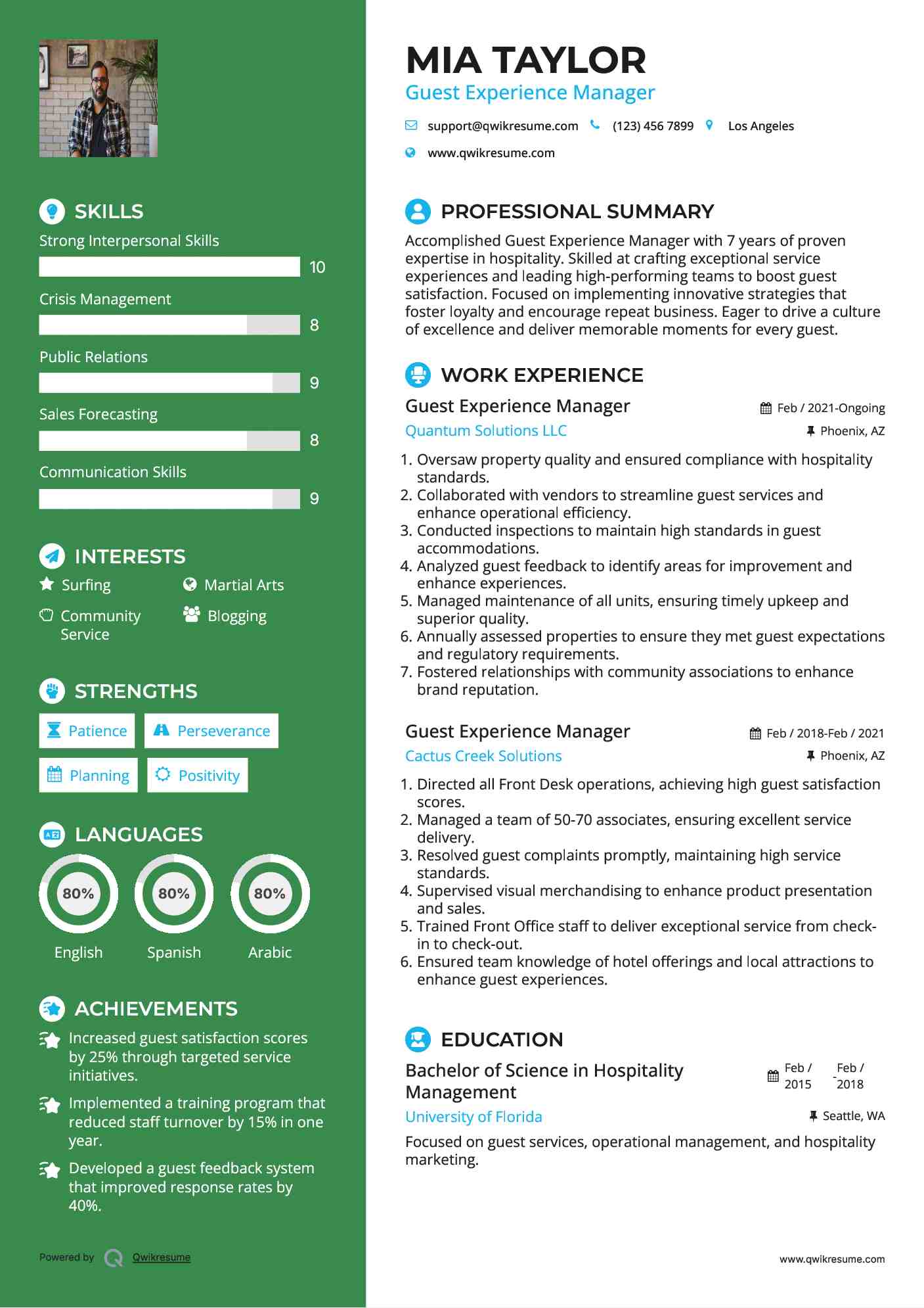 Guest Experience Manager Resume Model