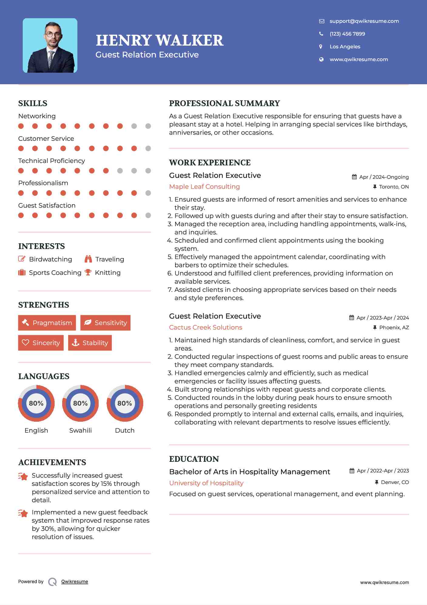 Guest Relation Executive Resume Model