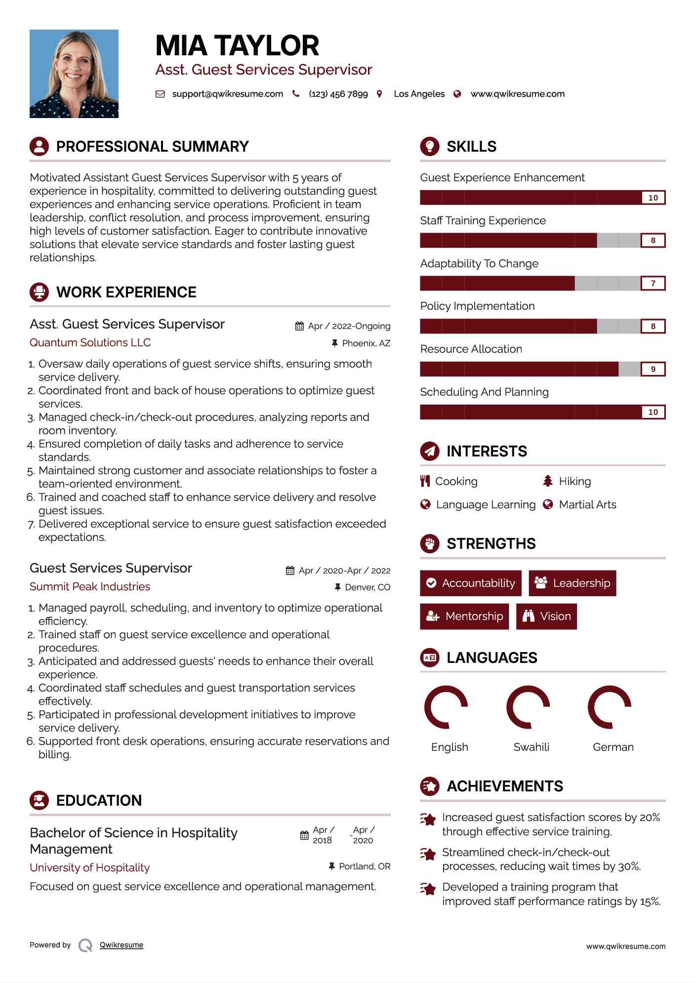 Asst. Guest Services Supervisor Resume Template
