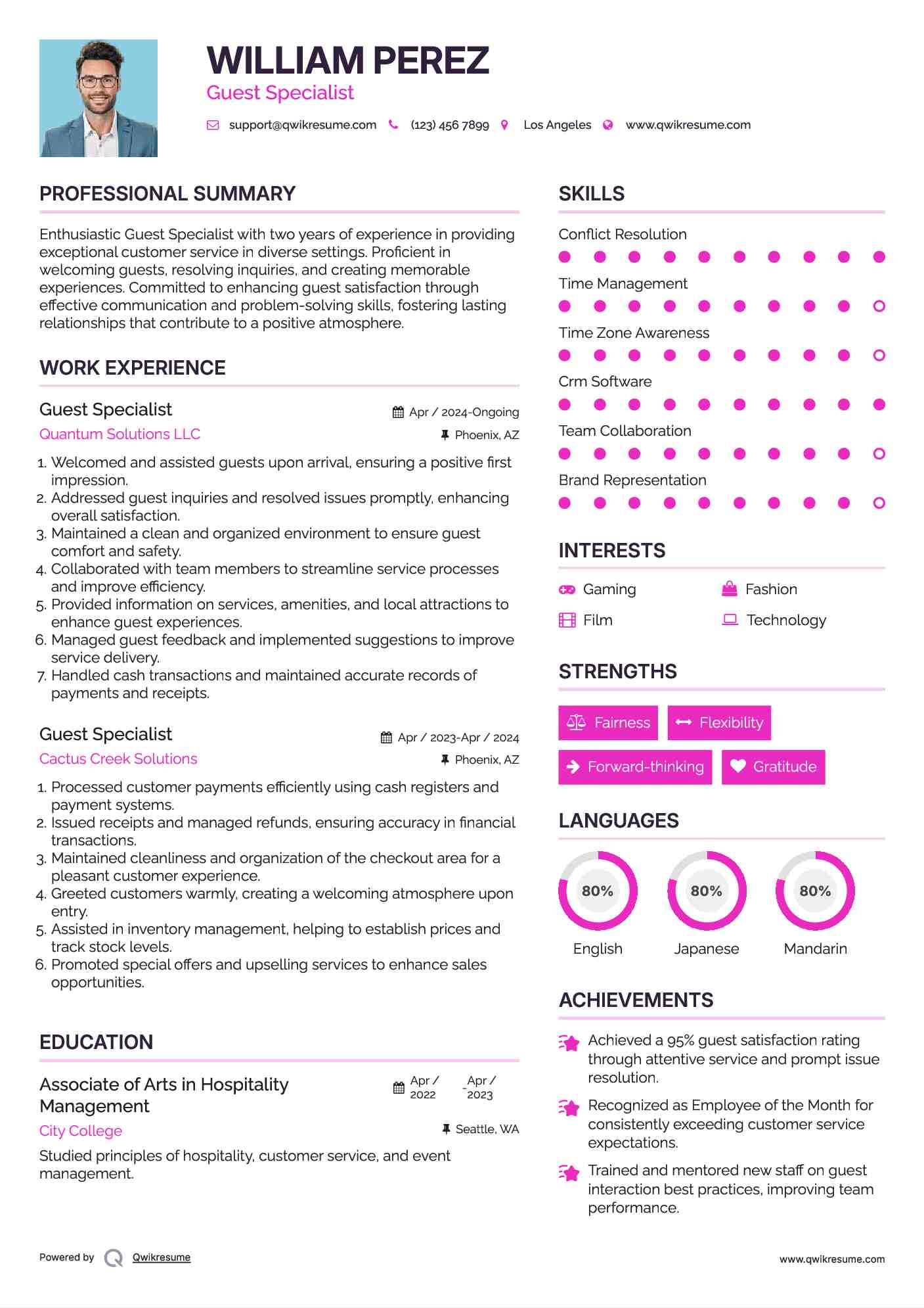 Guest Specialist Resume Template