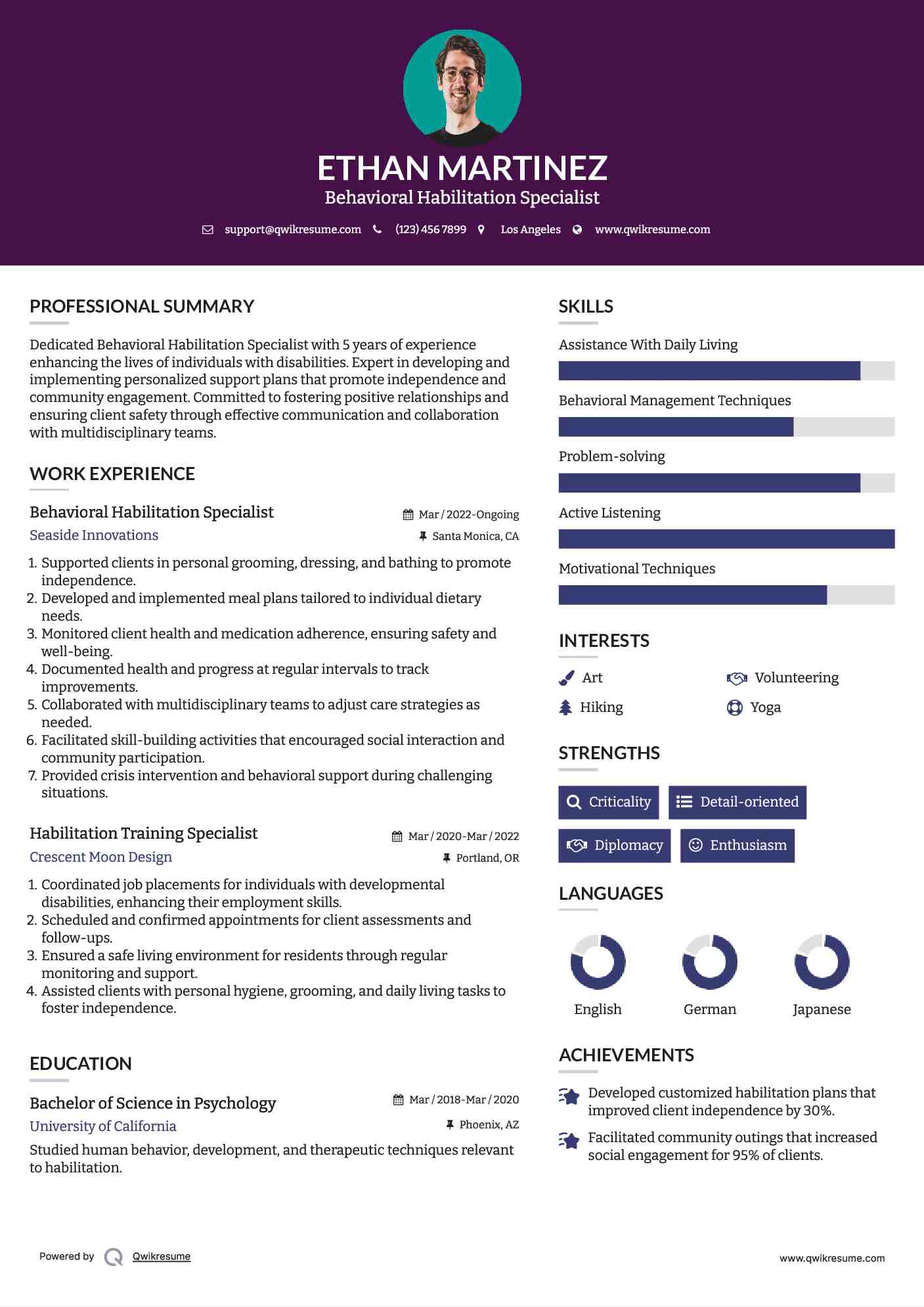 Behavioral Habilitation Specialist Resume Template