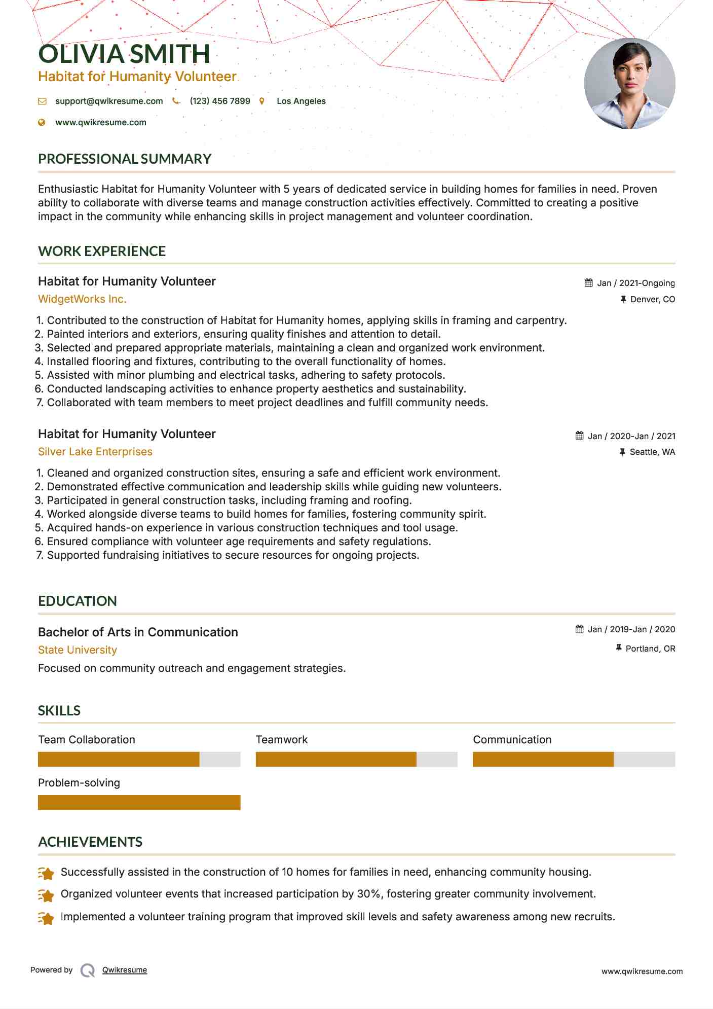 Habitat for Humanity Volunteer Resume Format