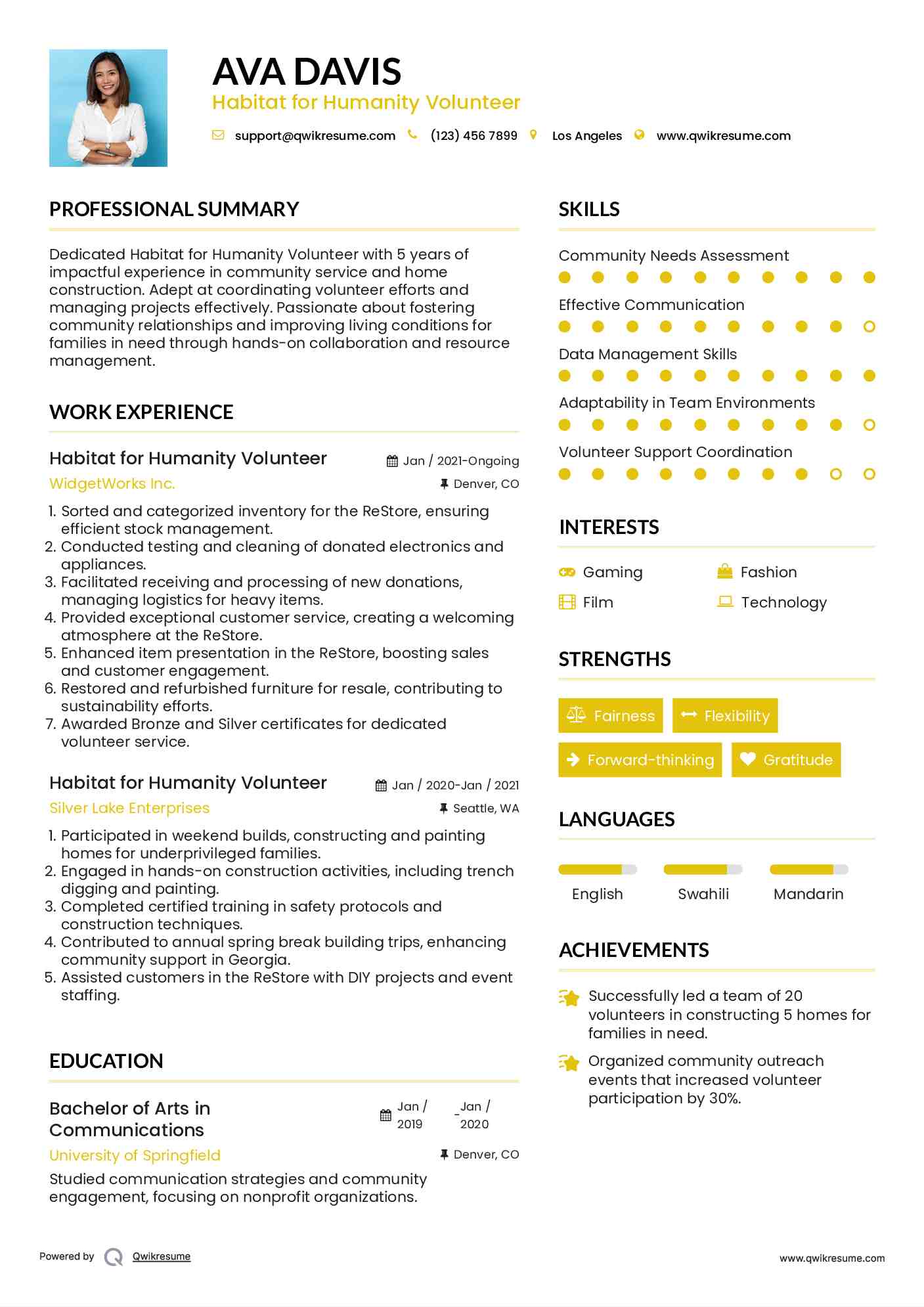 Habitat for Humanity Volunteer Resume Model