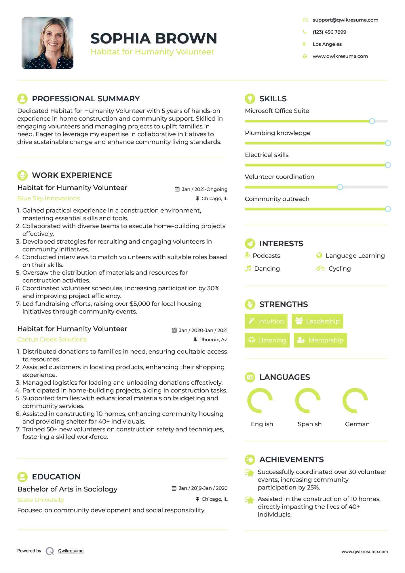 Habitat for Humanity Volunteer Resume Format