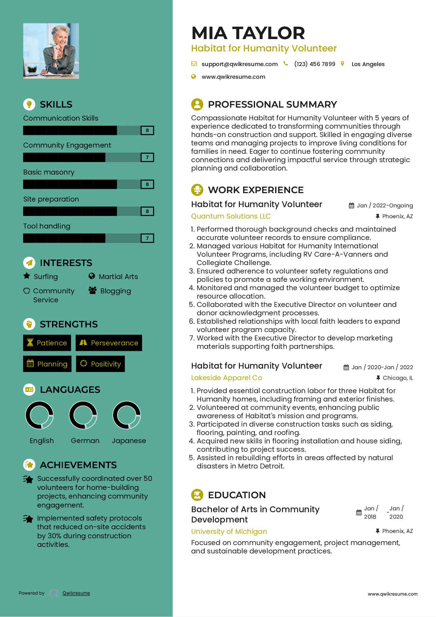 Habitat for Humanity Volunteer Resume Template