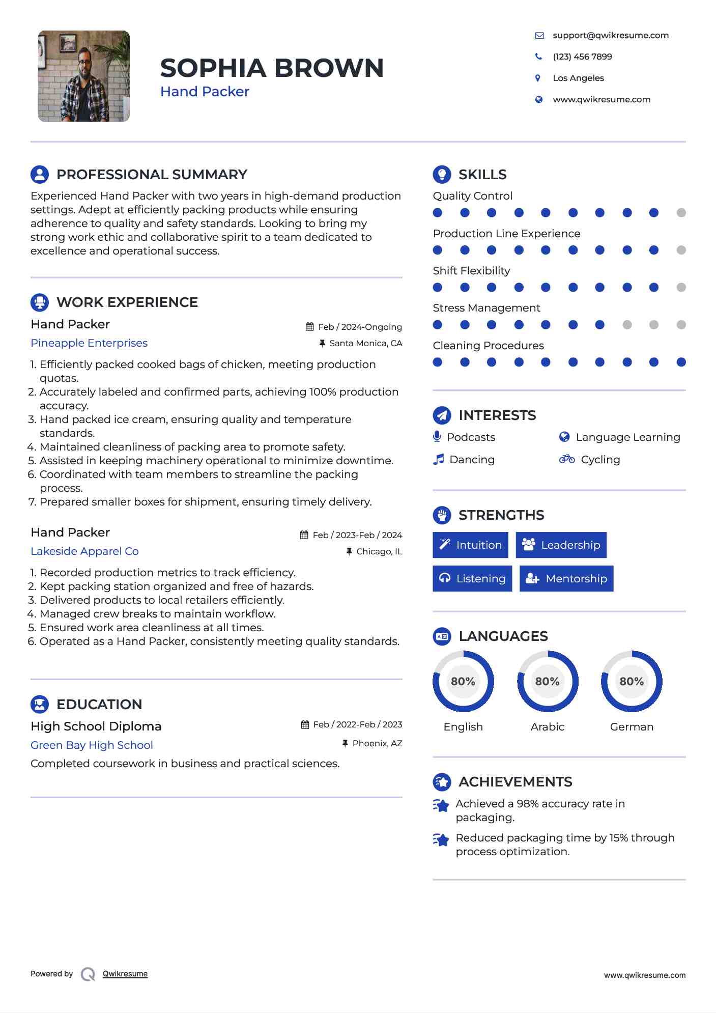 Hand Packer Resume Template