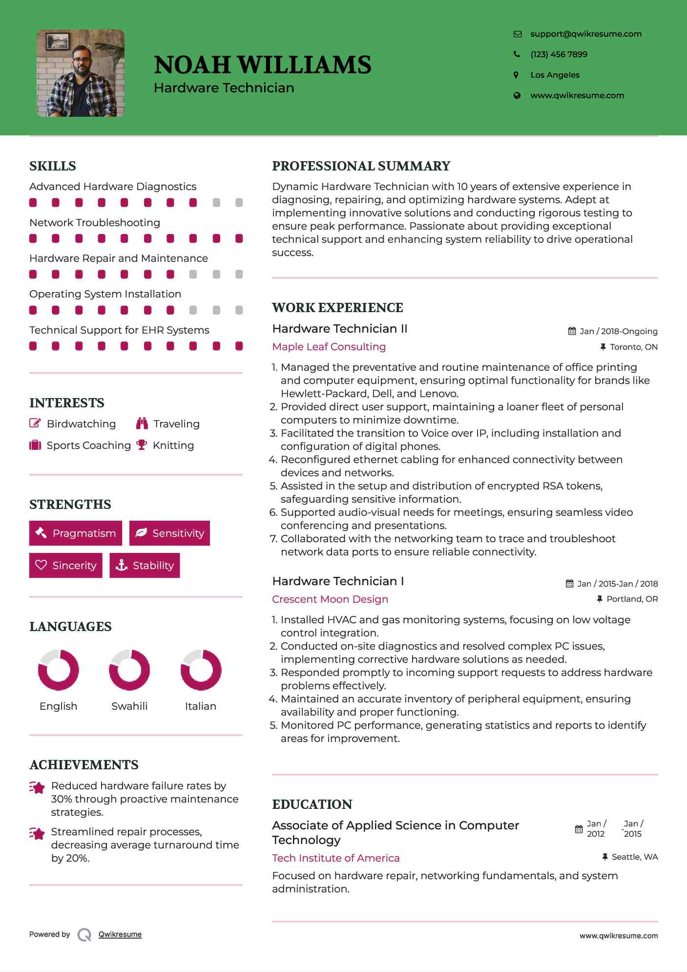 Hardware Technician II Resume Template