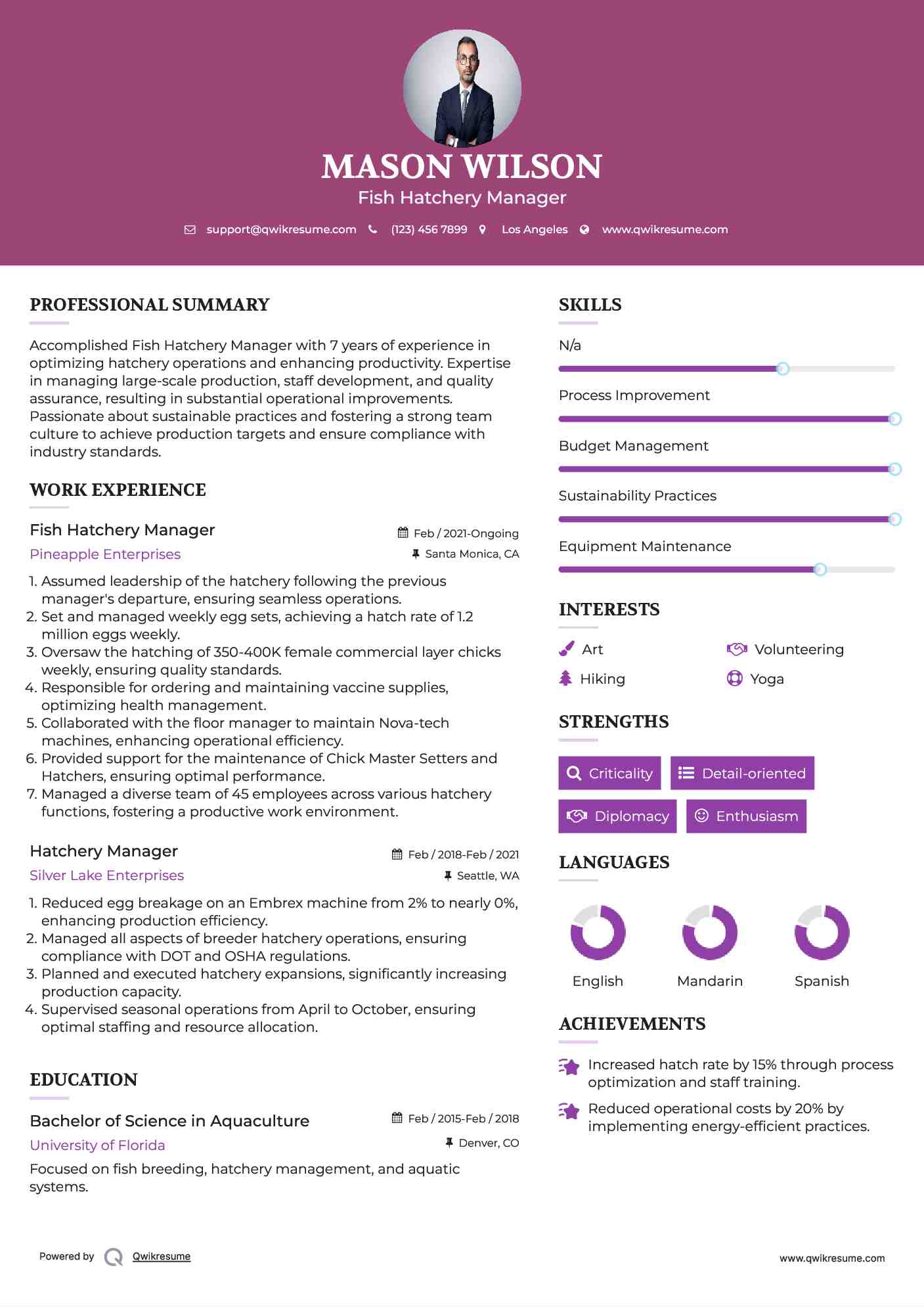 Fish Hatchery Manager Resume Model