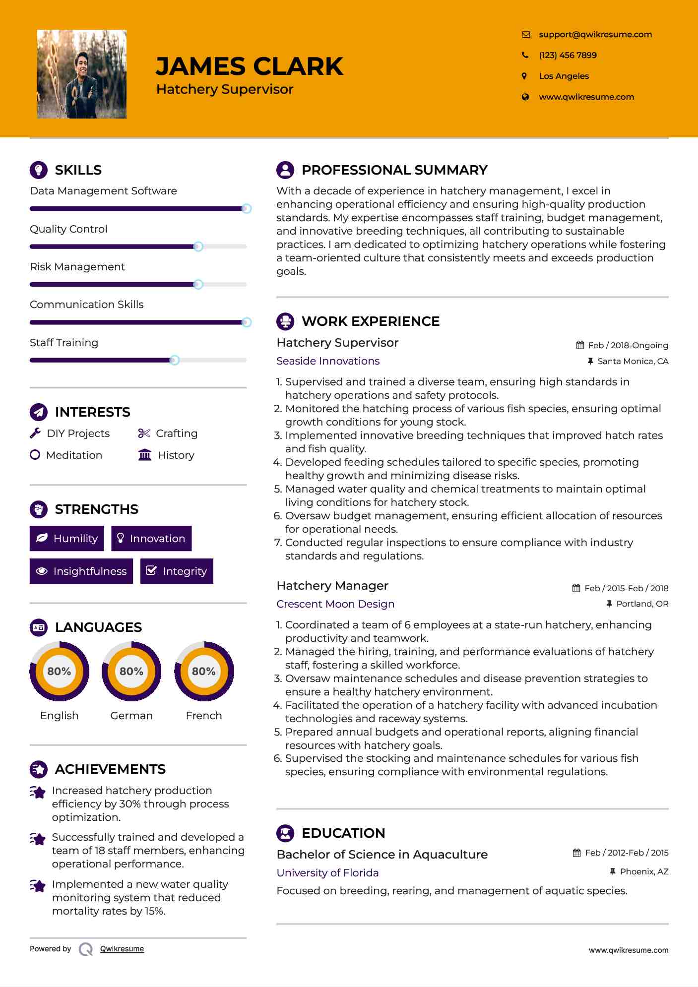 Hatchery Supervisor Resume Template