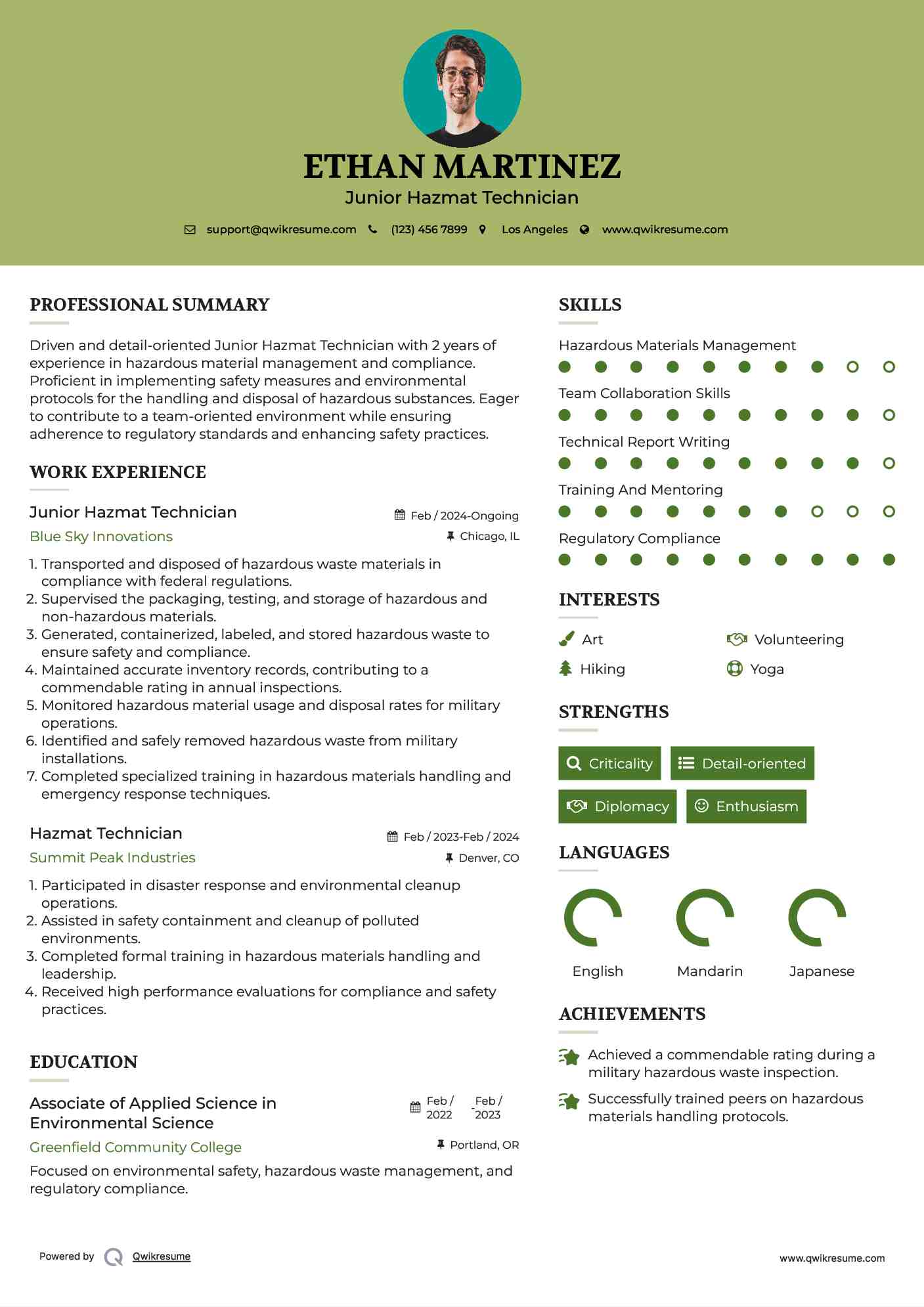 Junior Hazmat Technician Resume Template