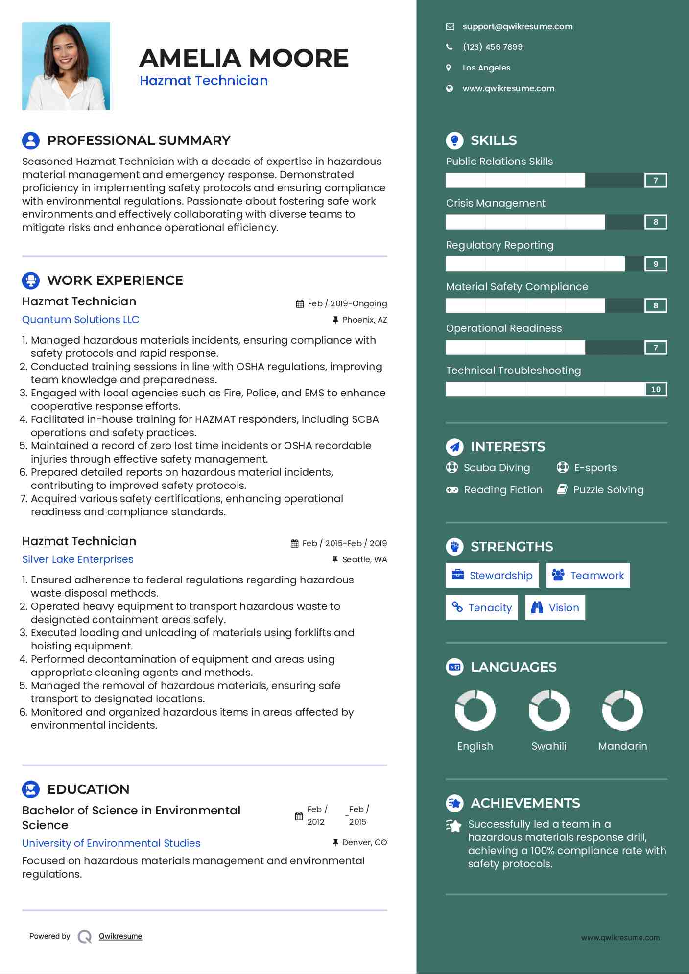 Hazmat Technician Resume Template
