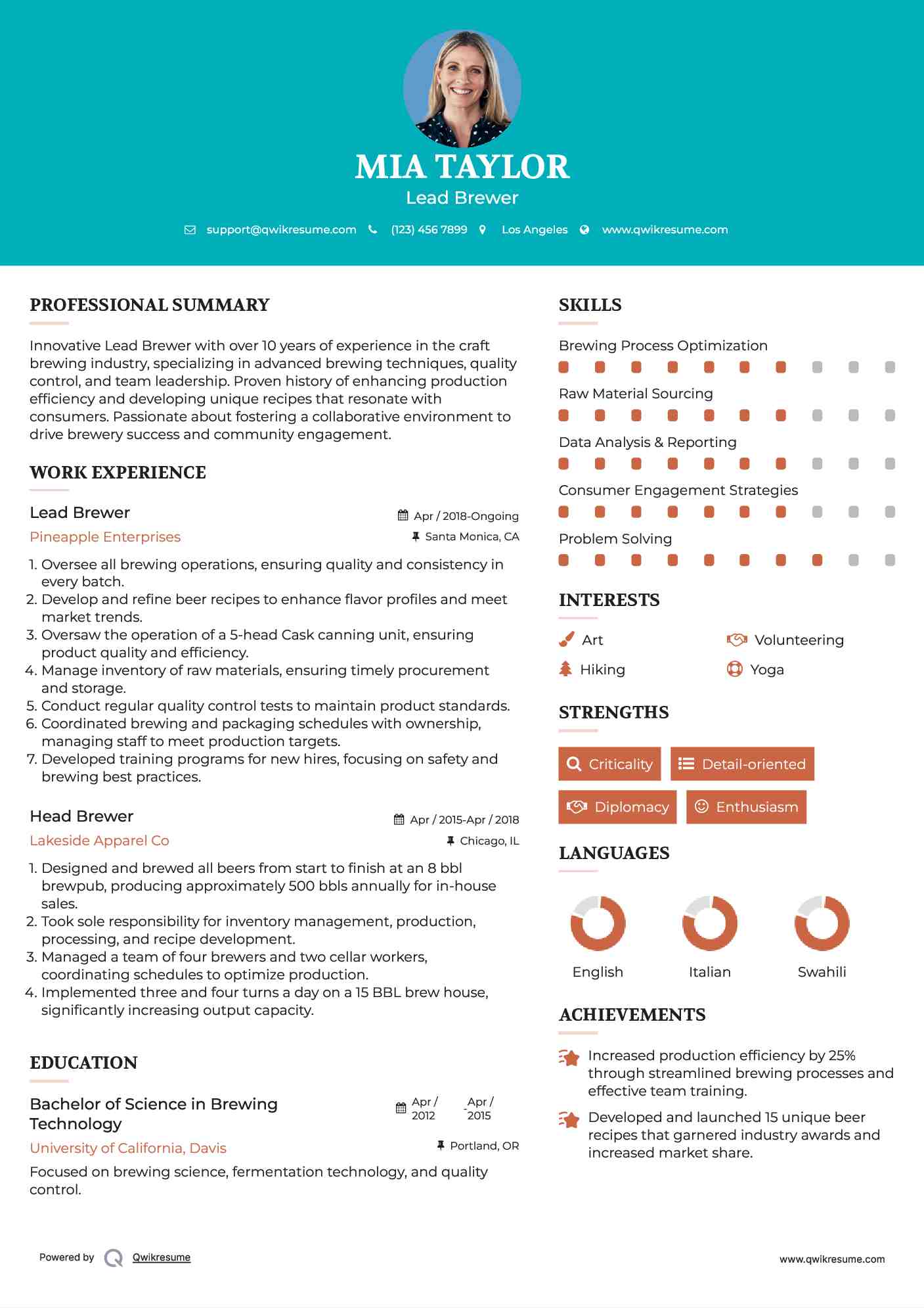 Lead Brewer Resume Example