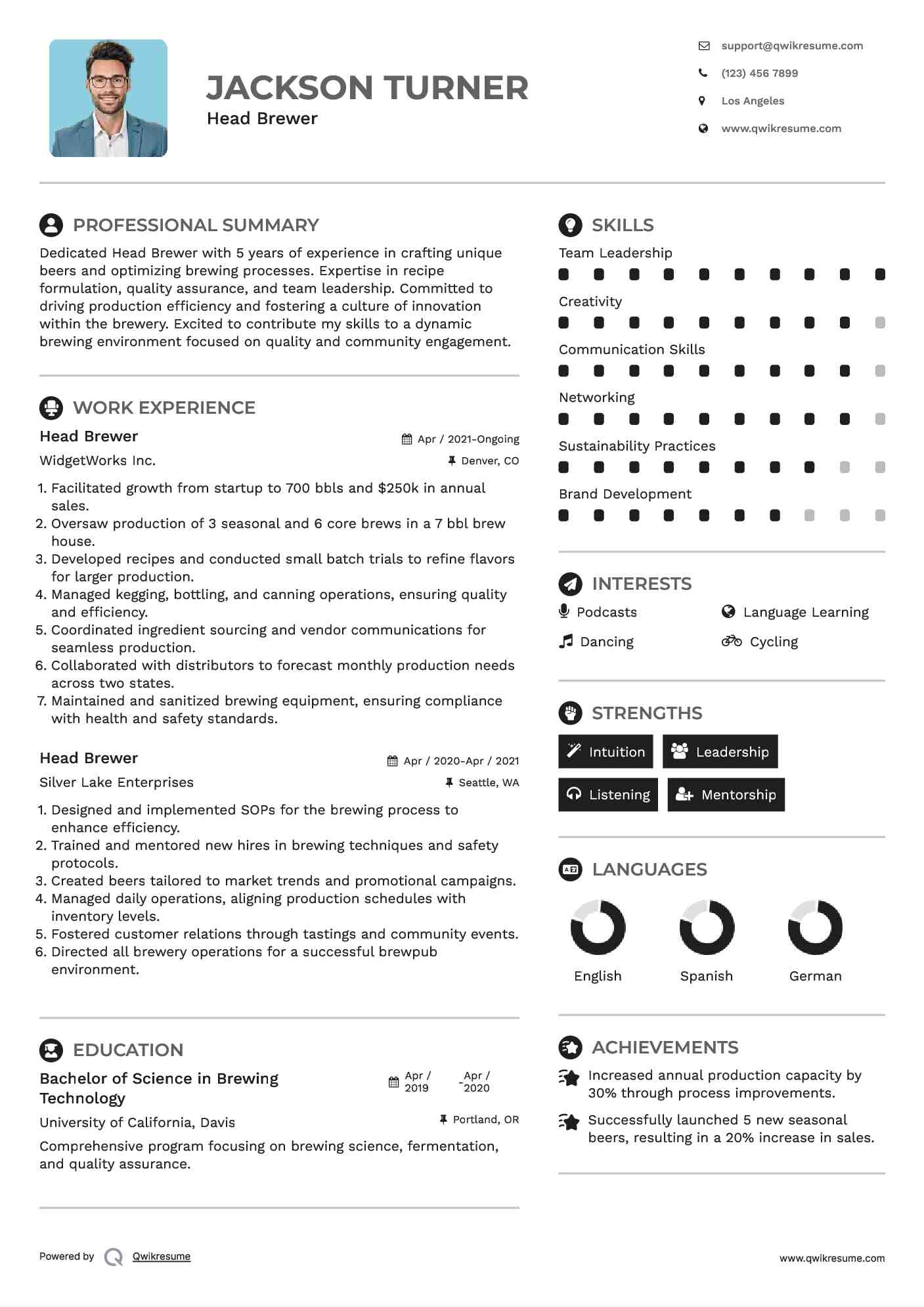 Head Brewer Resume Template