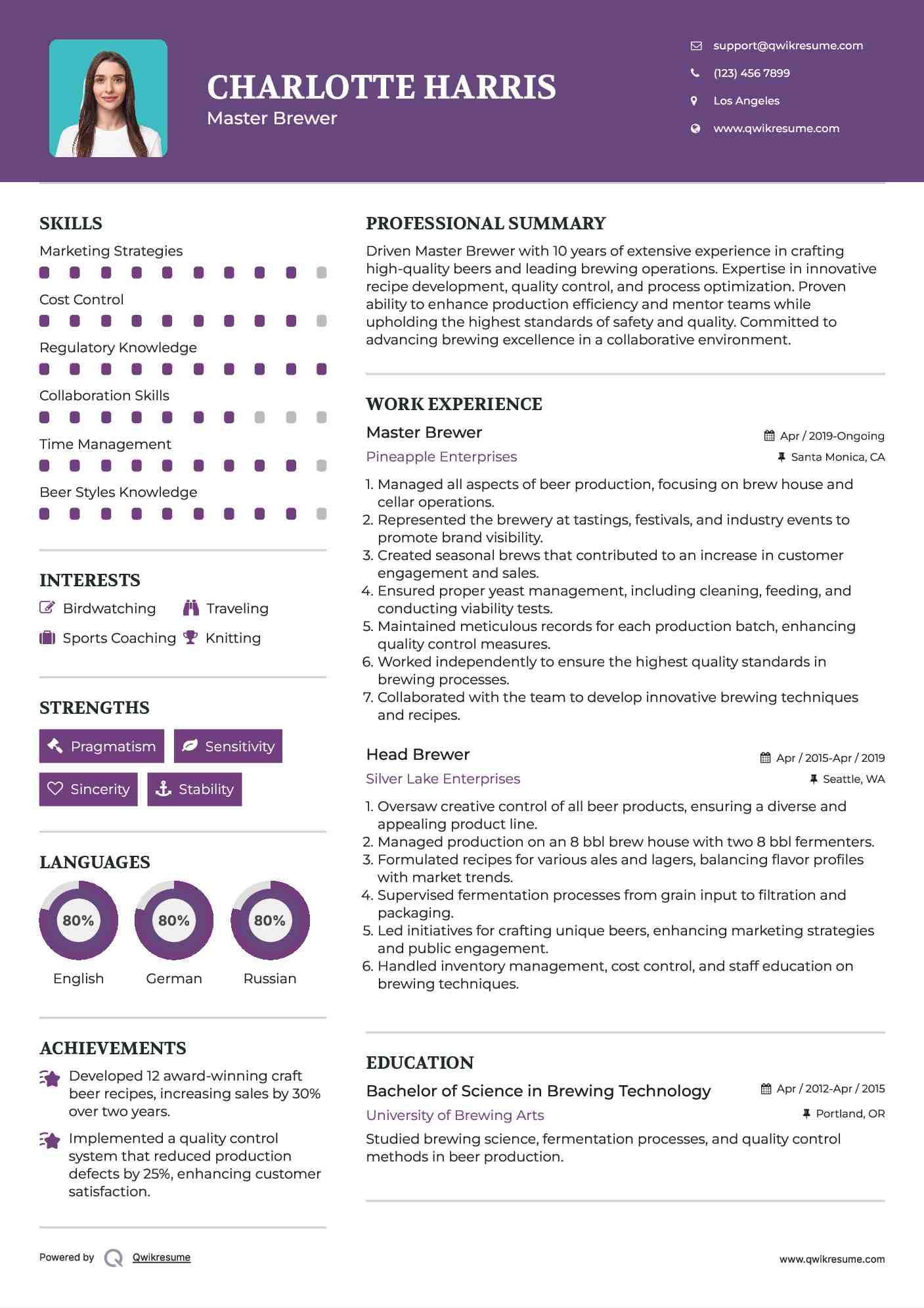 Master Brewer Resume Model