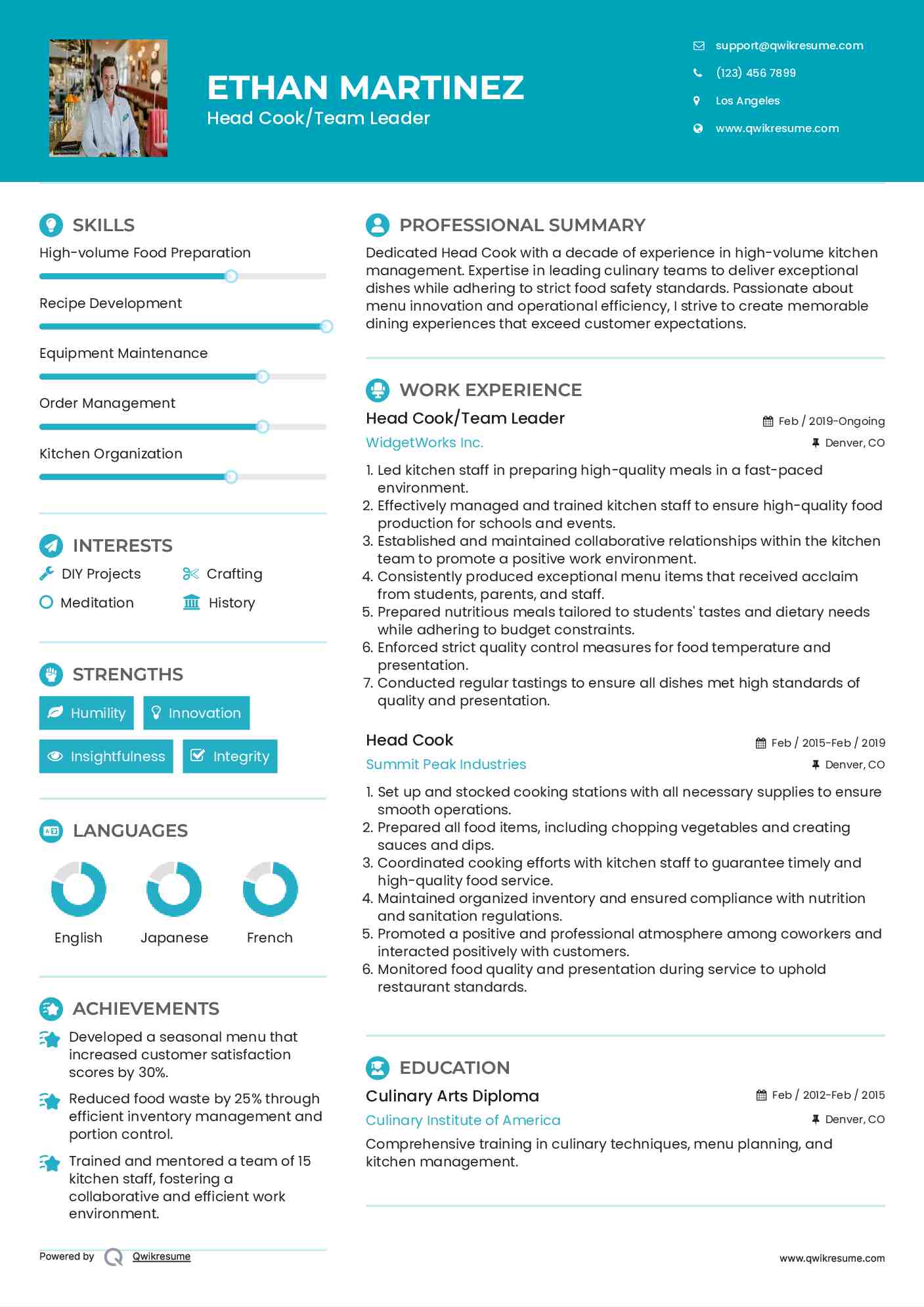Head Cook/Team Leader Resume Template