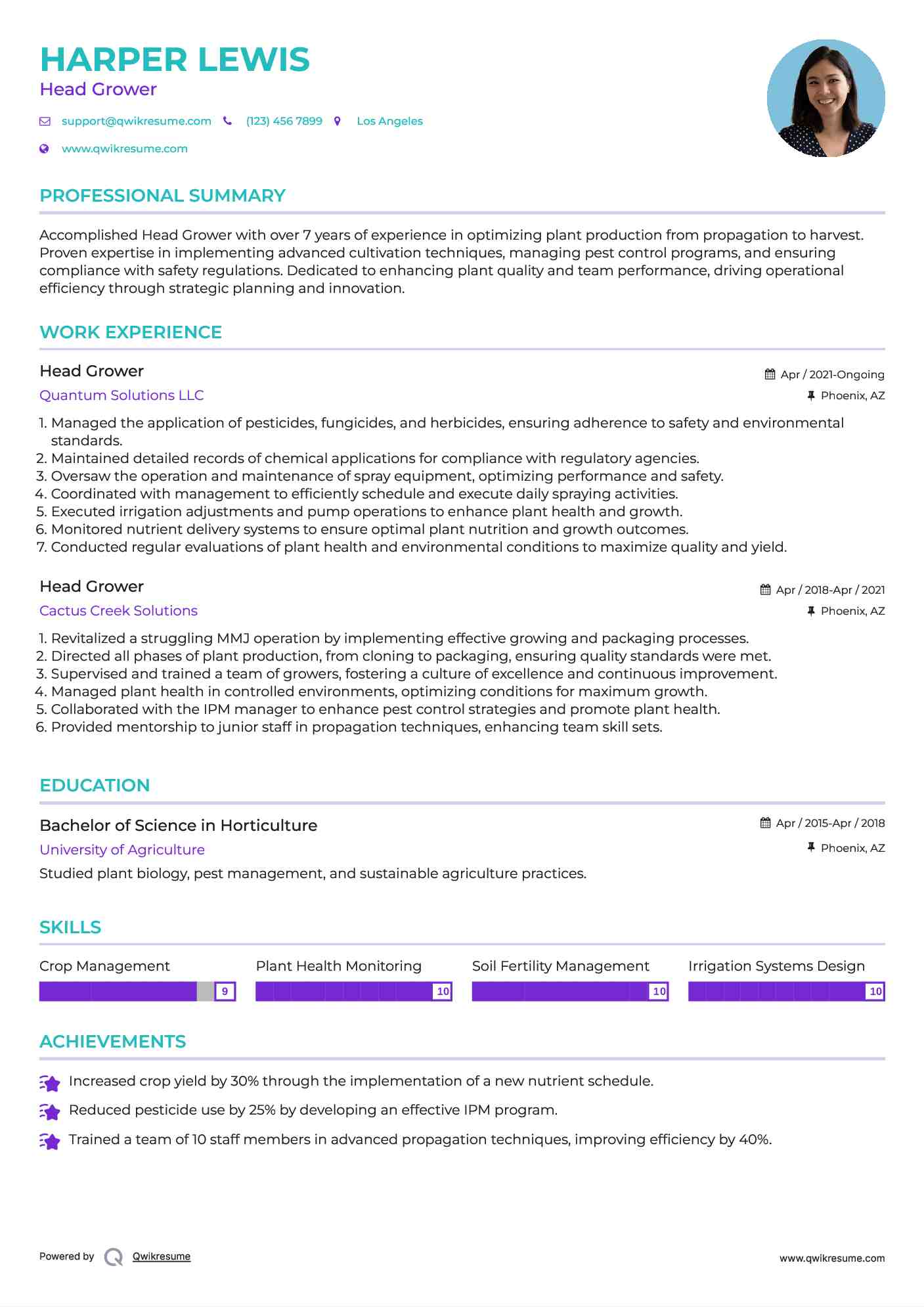 Head Grower Resume Format
