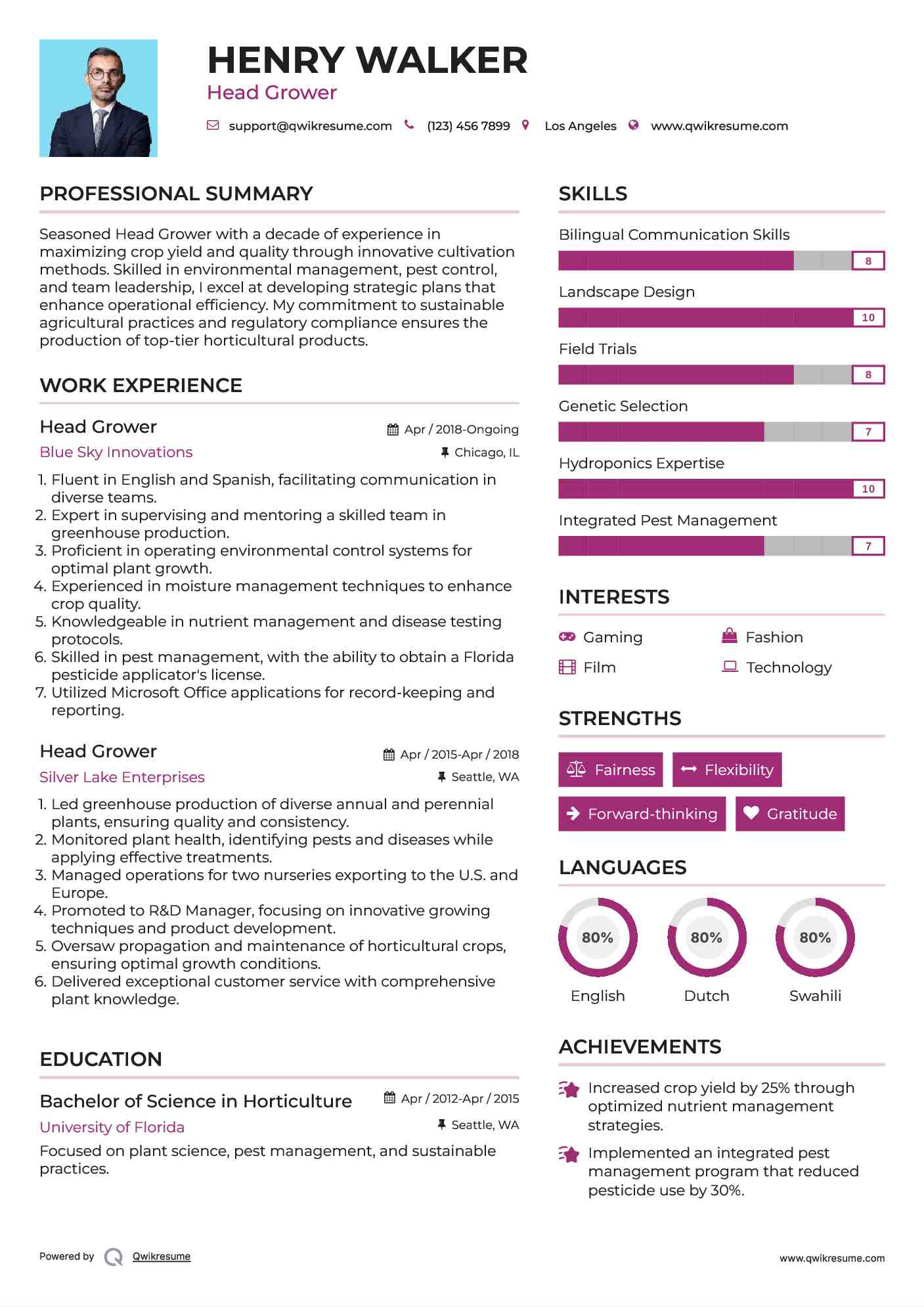 Head Grower Resume Sample