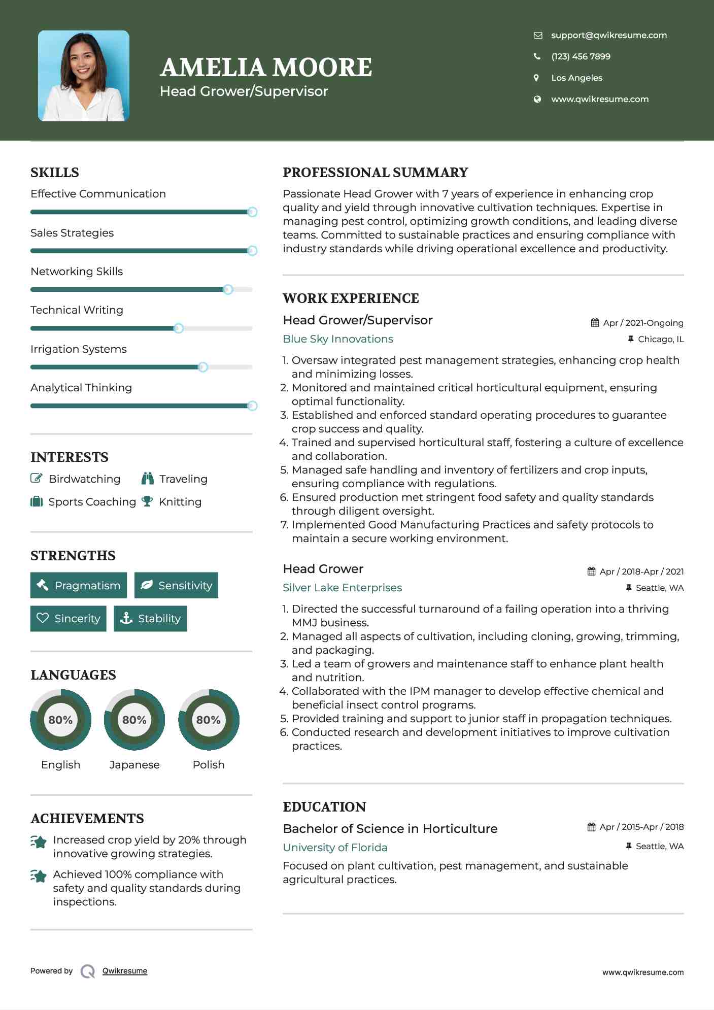 Head Grower/Supervisor Resume Sample