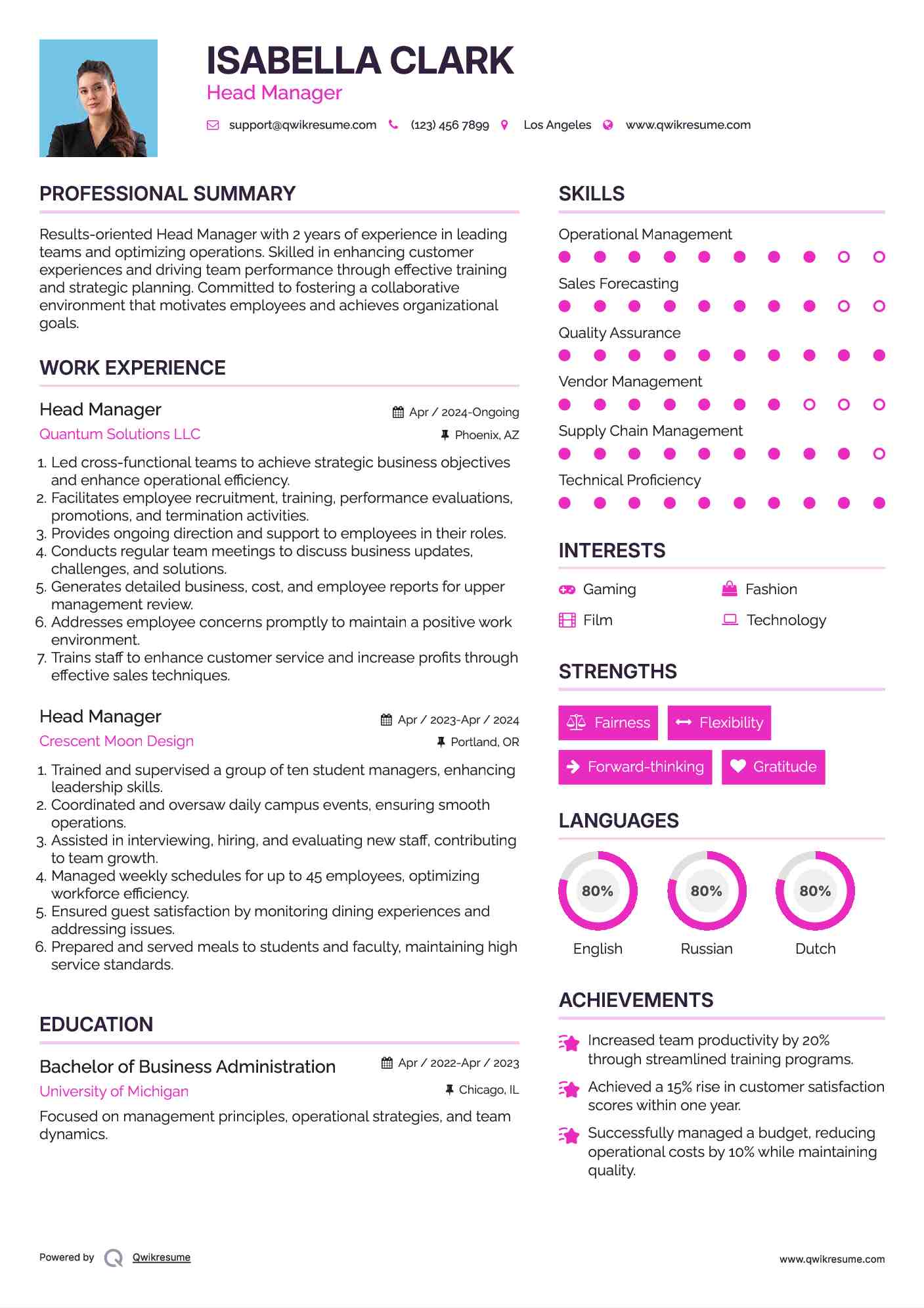 Head Manager Resume Format