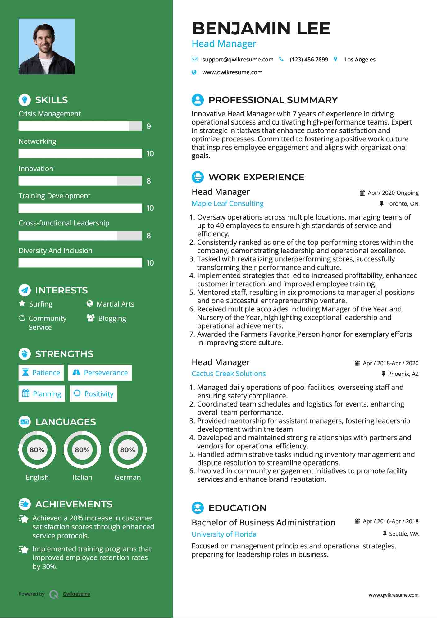 Head Manager Resume Model