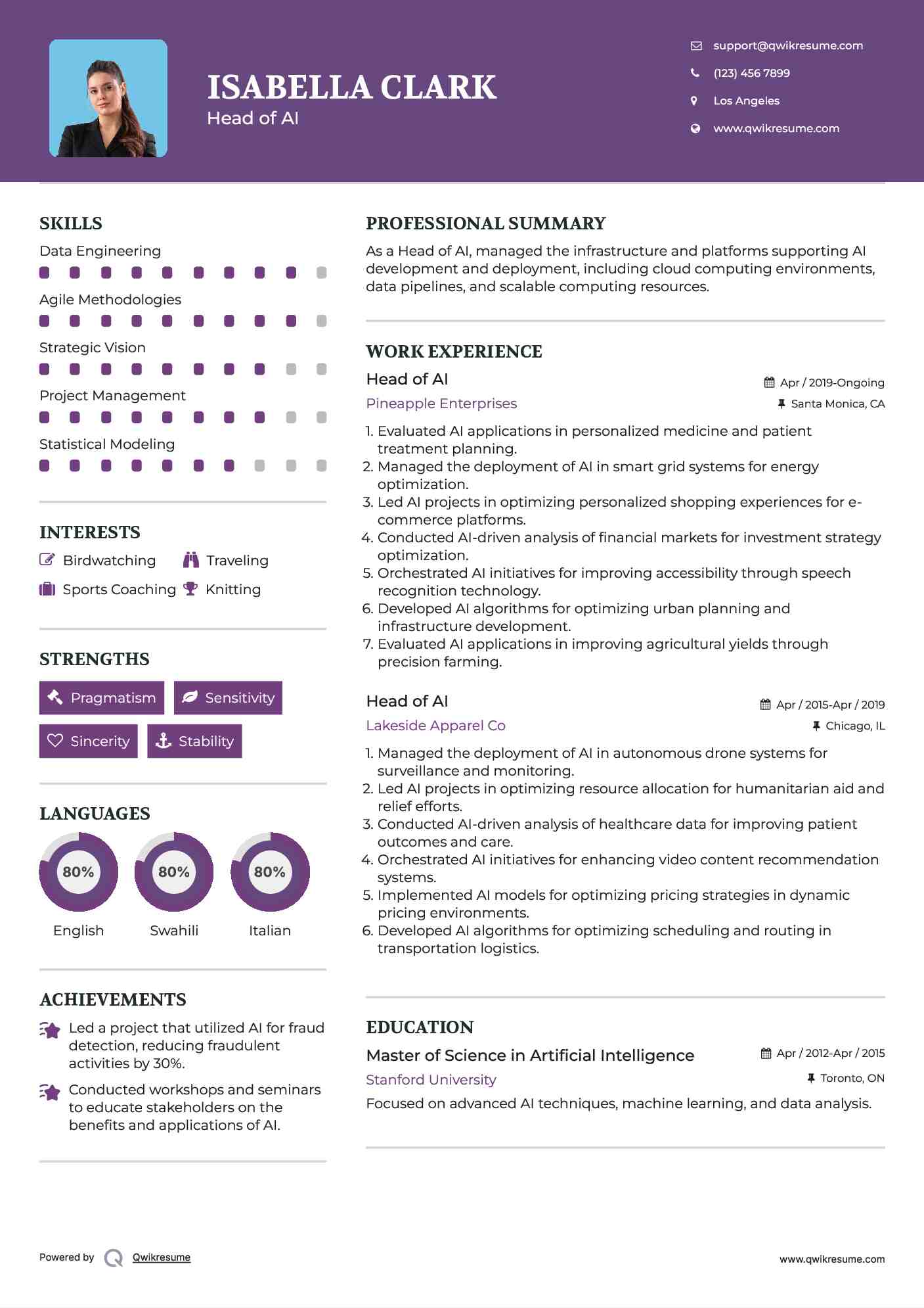 Head of AI Resume Sample