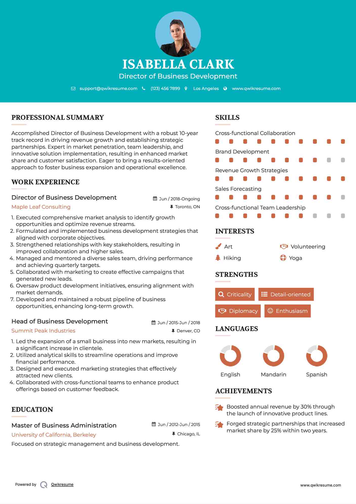 Director of Business Development Resume Template
