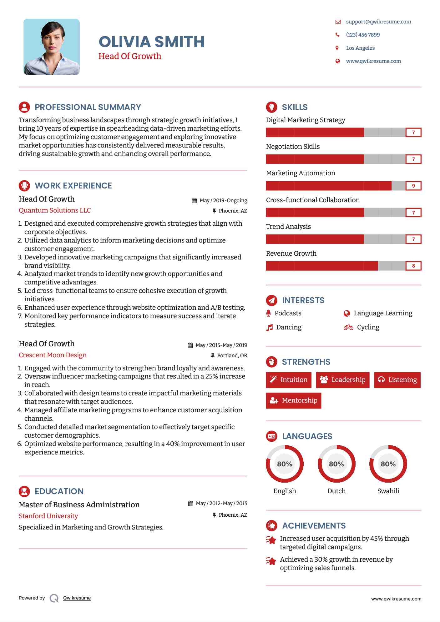 Head Of Growth Resume Model