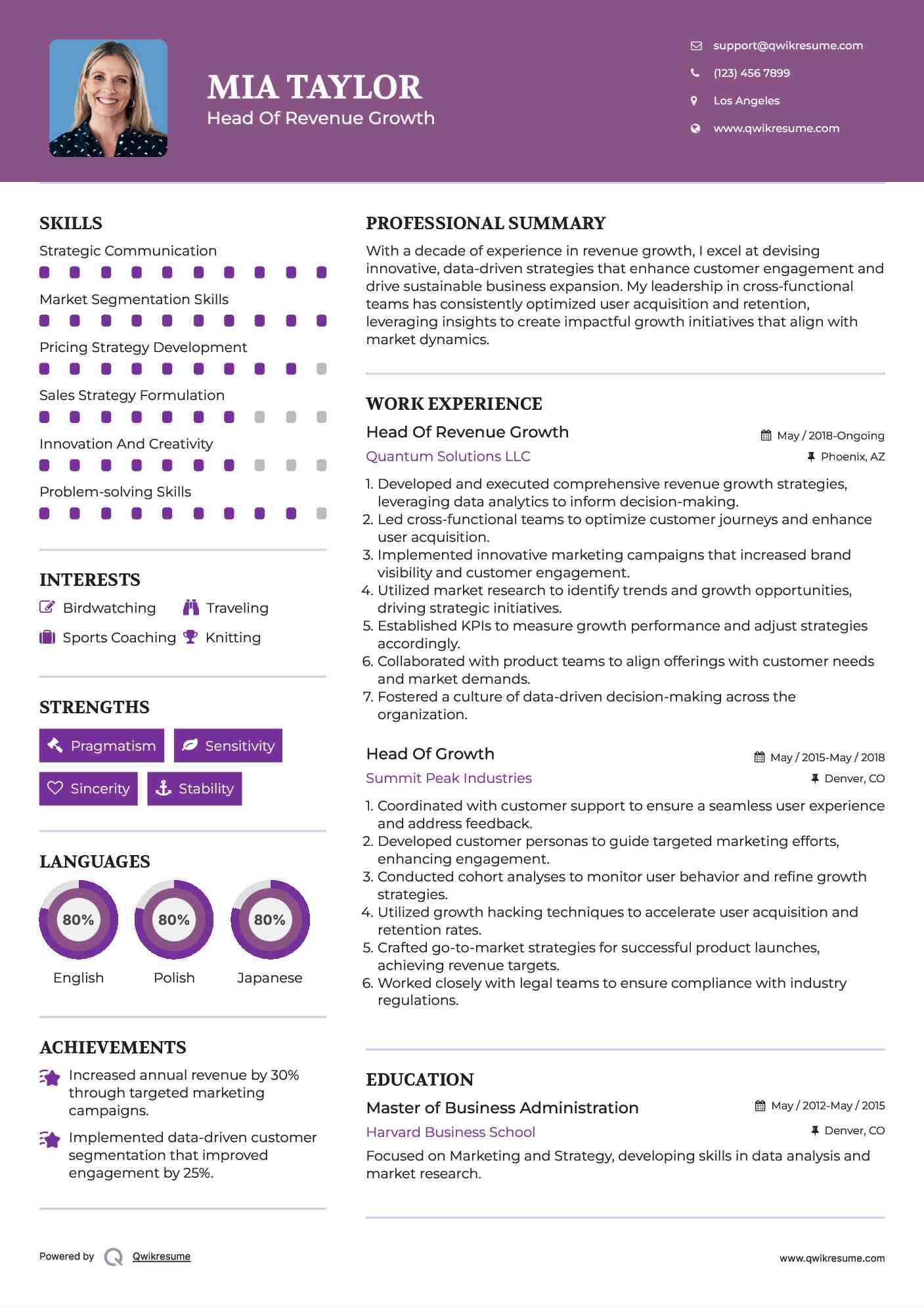 Head Of Revenue Growth Resume Example