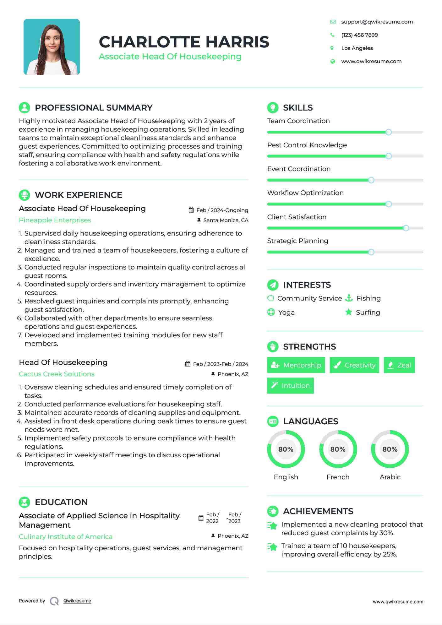 Associate Head Of Housekeeping Resume Format