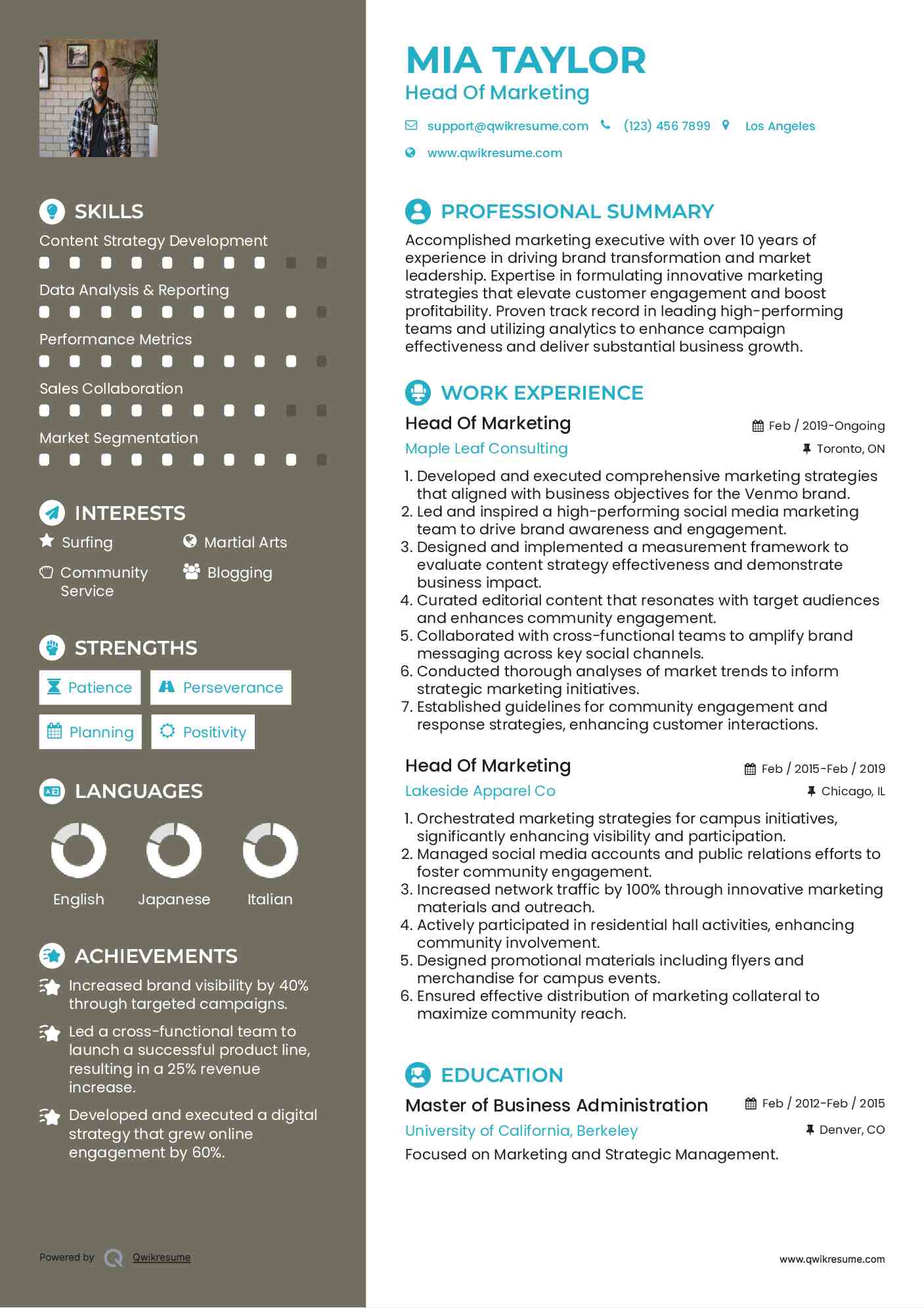 Head Of Marketing Resume Template