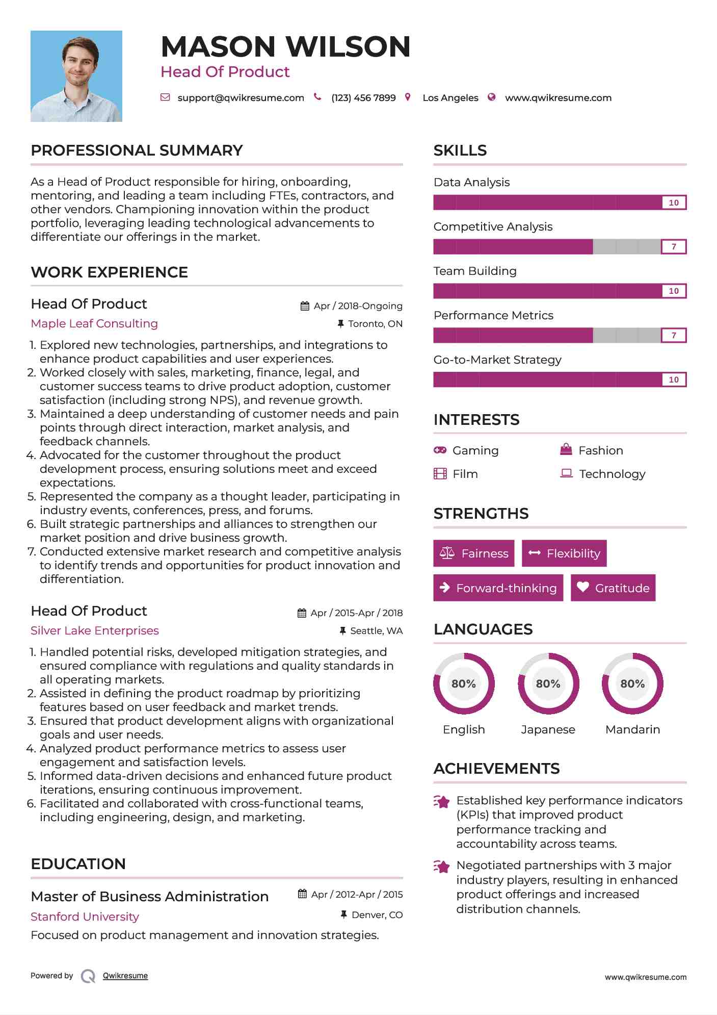 Head Of Product Resume Sample