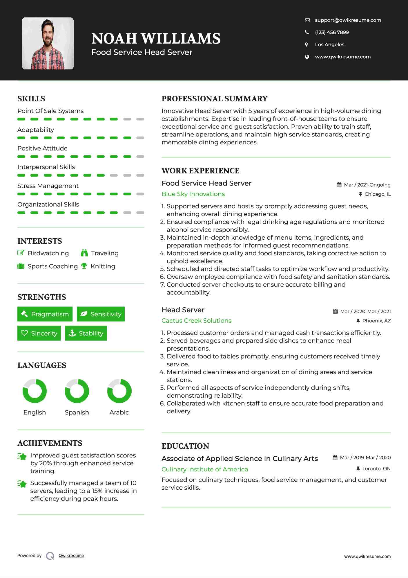 Food Service Head Server Resume Model