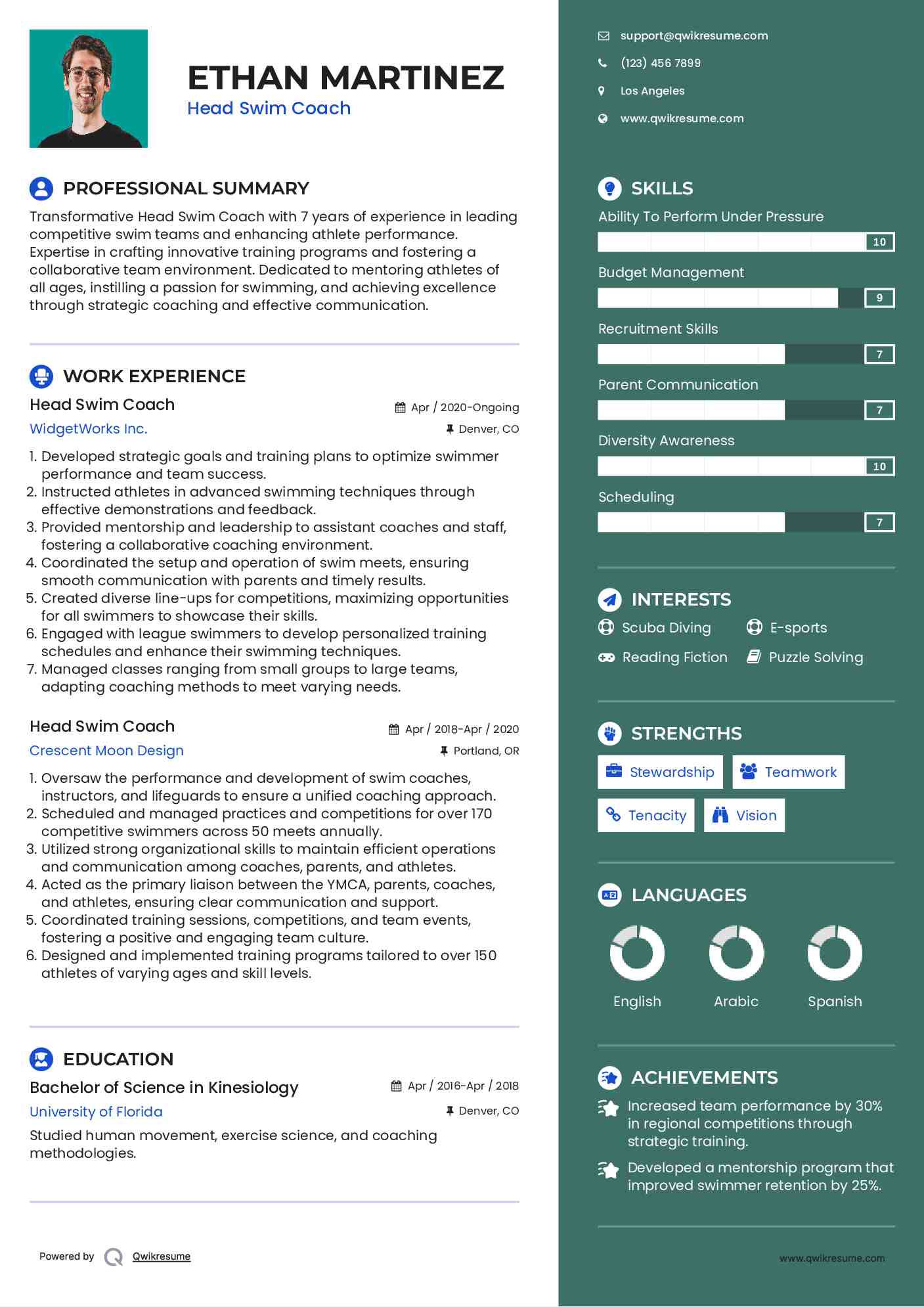 Head Swim Coach Resume Model